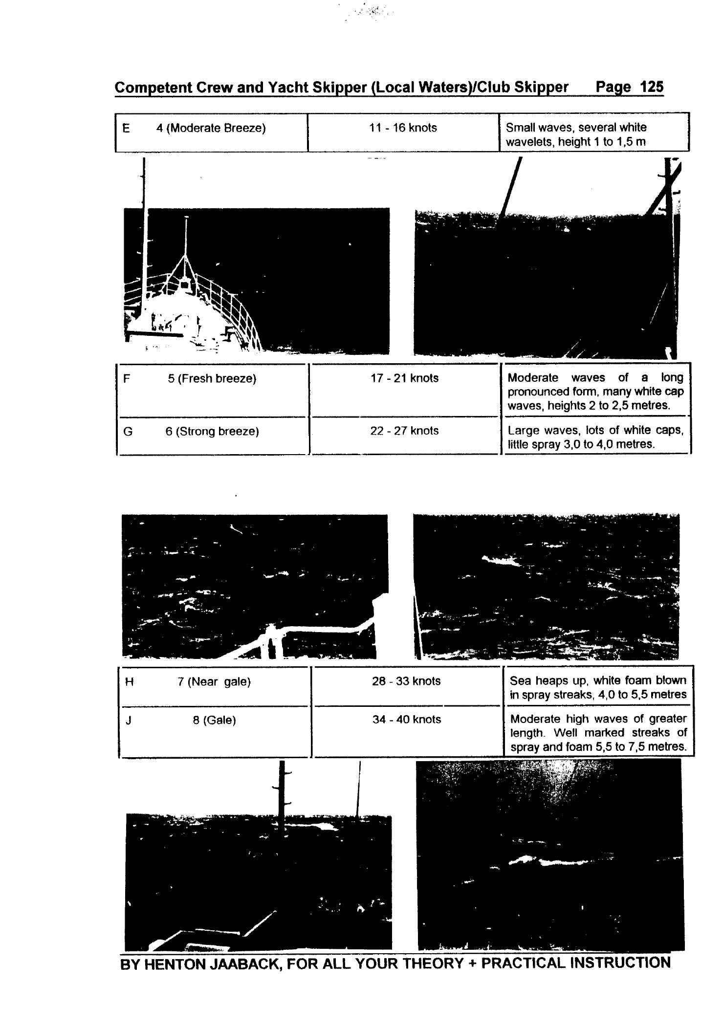 RYA Competent Crew and Yacht Skipper — страница 134