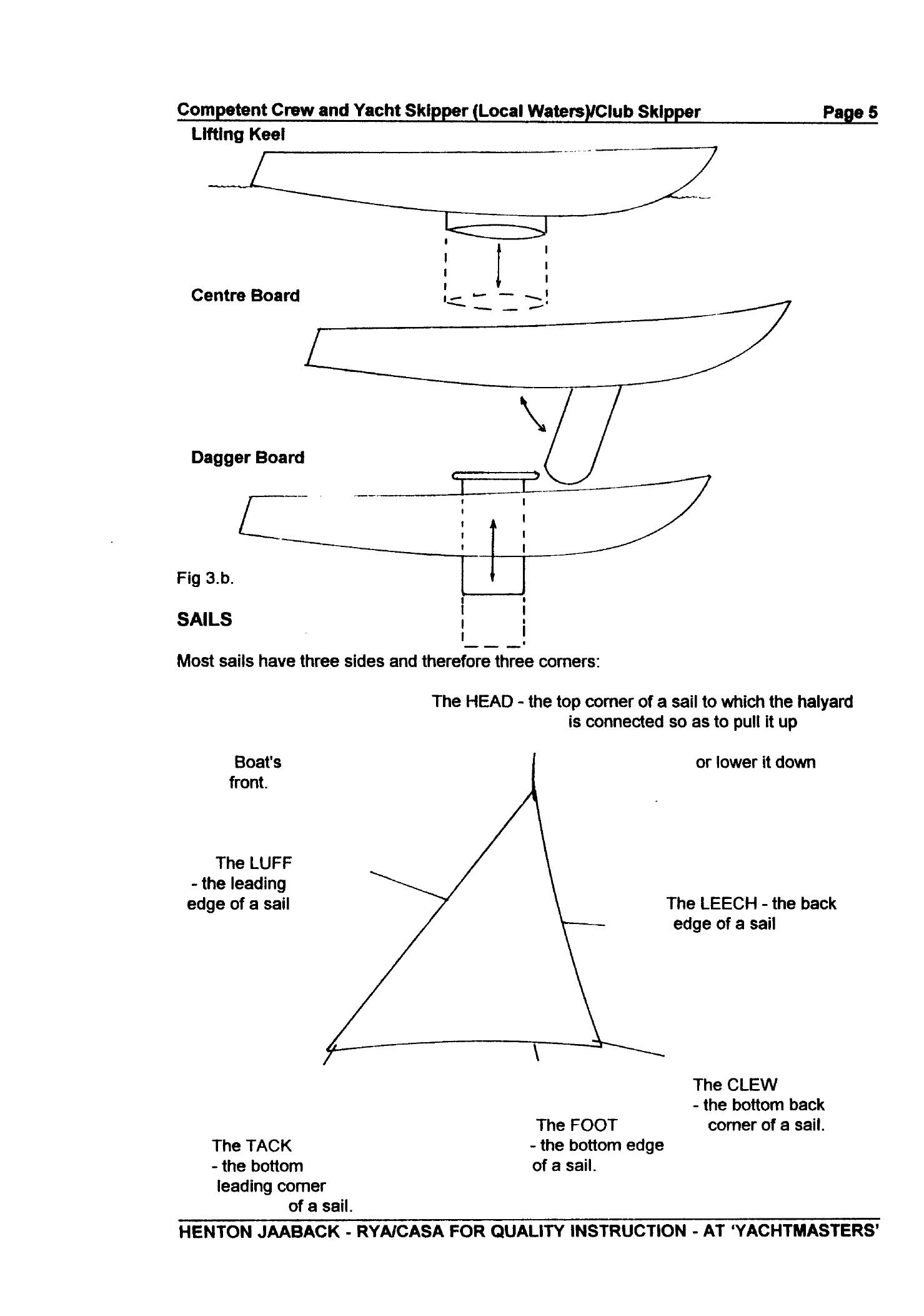 RYA Competent Crew and Yacht Skipper — страница 14