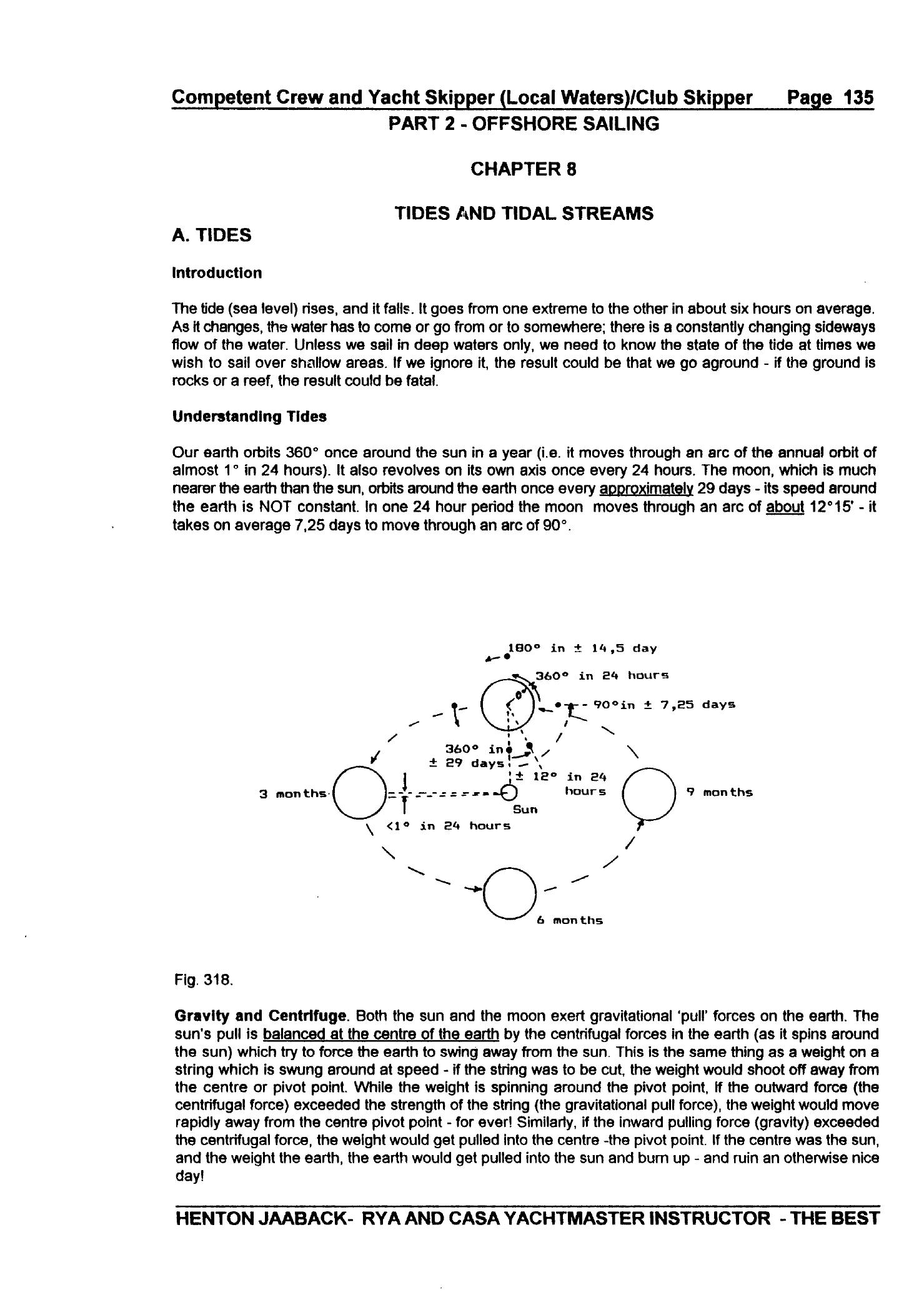RYA Competent Crew and Yacht Skipper — страница 144