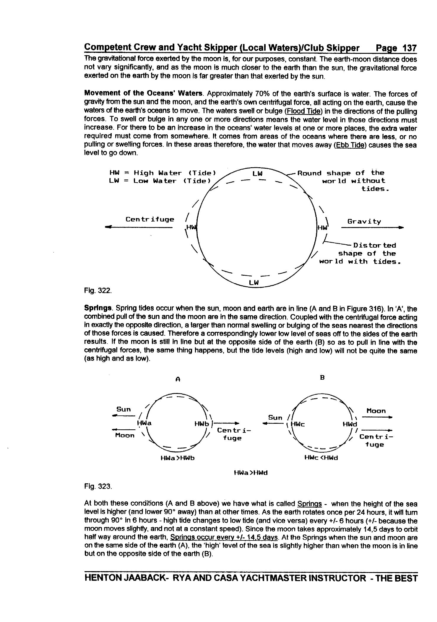 RYA Competent Crew and Yacht Skipper — страница 146