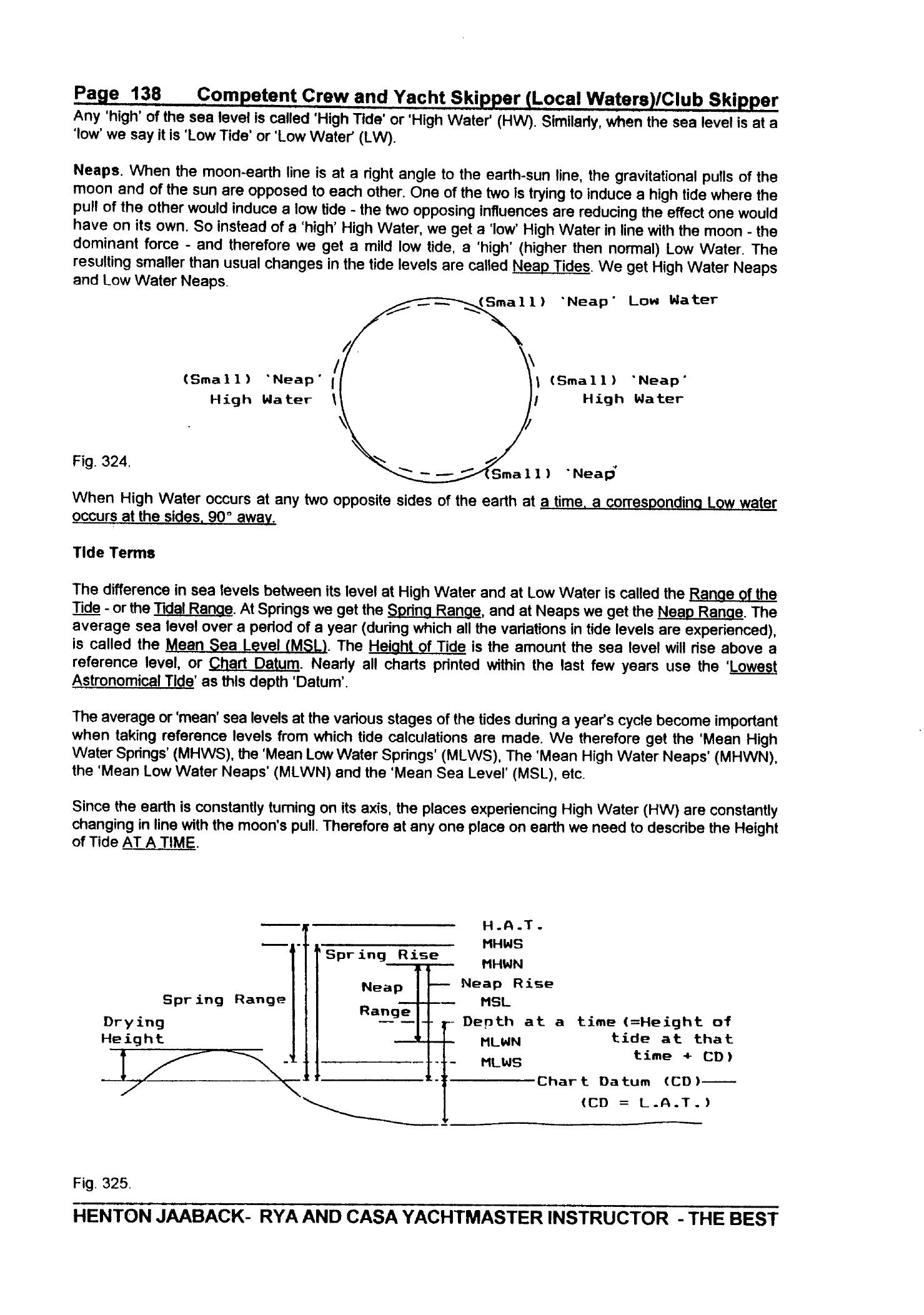 RYA Competent Crew and Yacht Skipper — страница 147