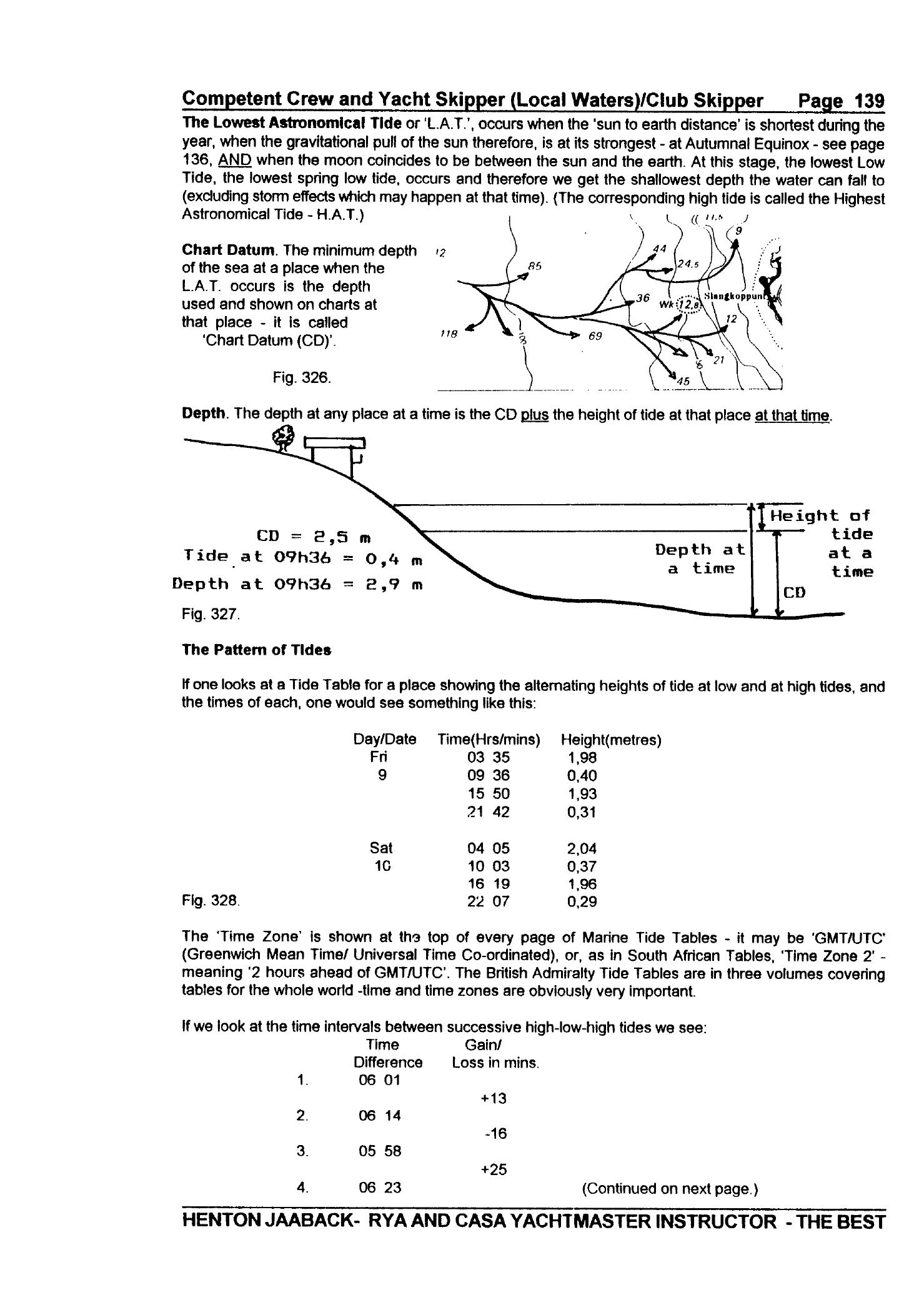 RYA Competent Crew and Yacht Skipper — страница 148