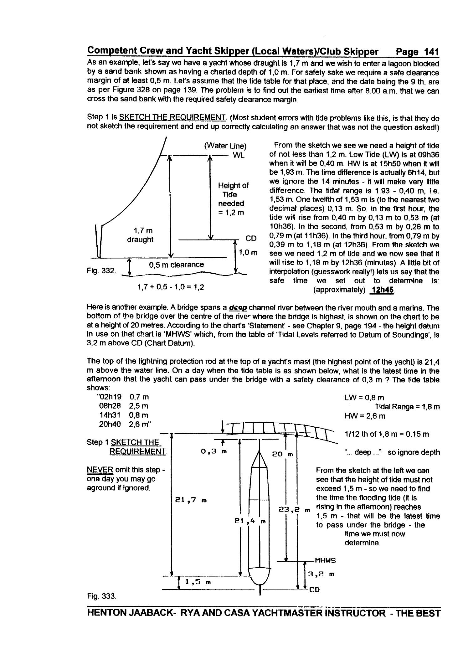 RYA Competent Crew and Yacht Skipper — страница 150