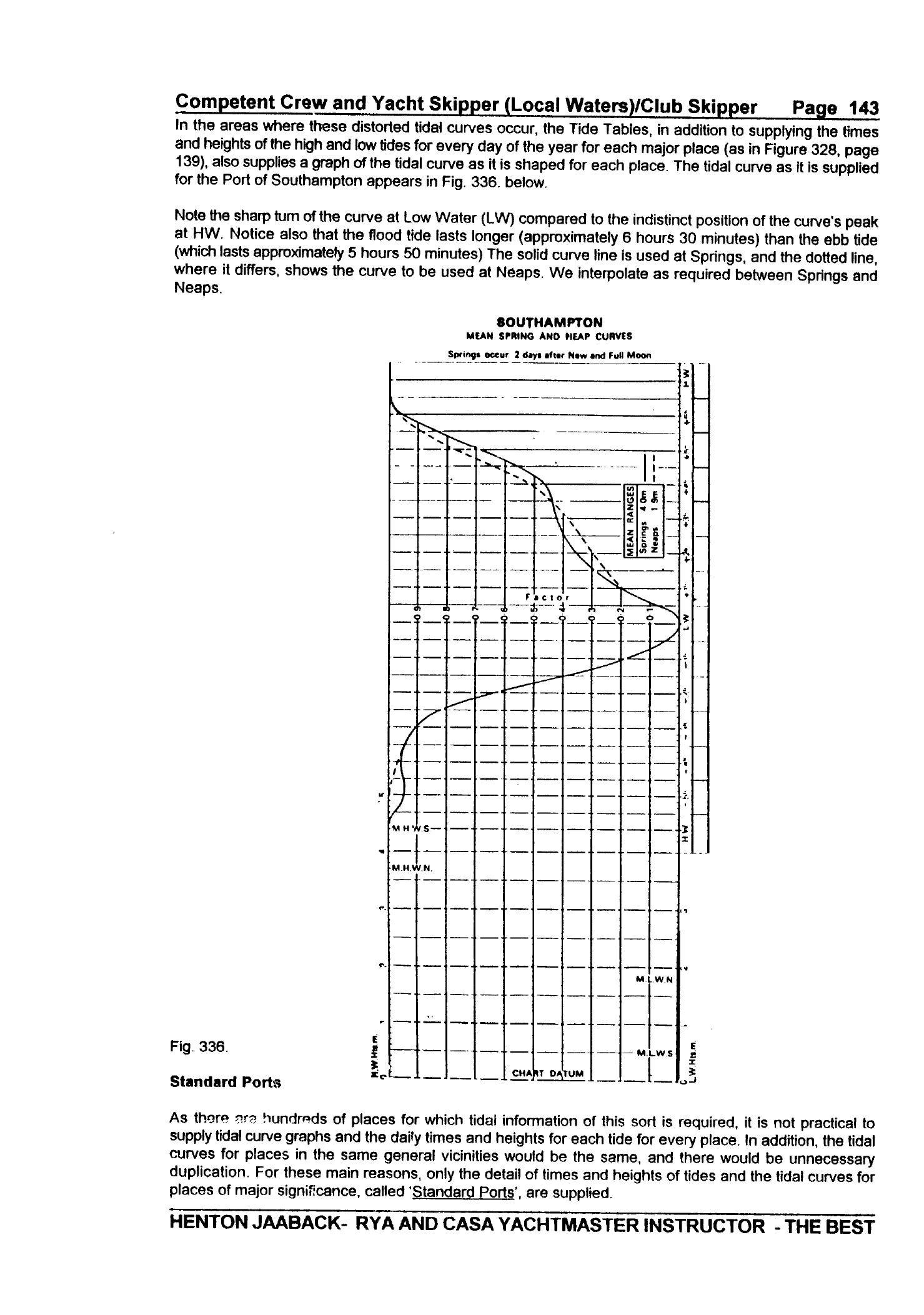 RYA Competent Crew and Yacht Skipper — страница 152