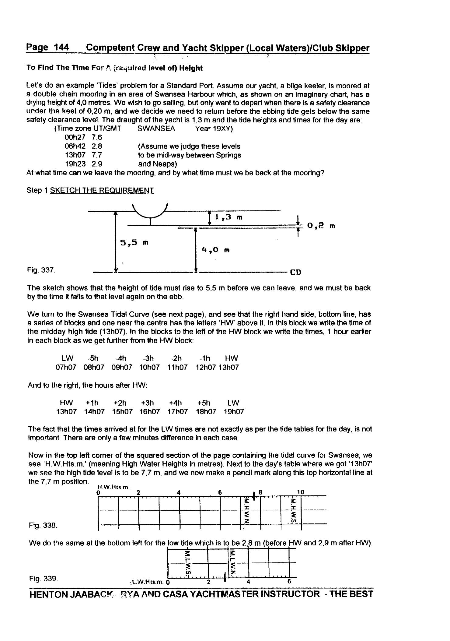RYA Competent Crew and Yacht Skipper — страница 153
