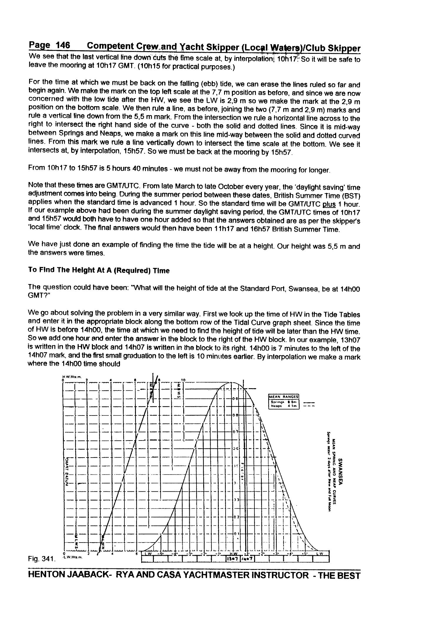 RYA Competent Crew and Yacht Skipper — страница 155