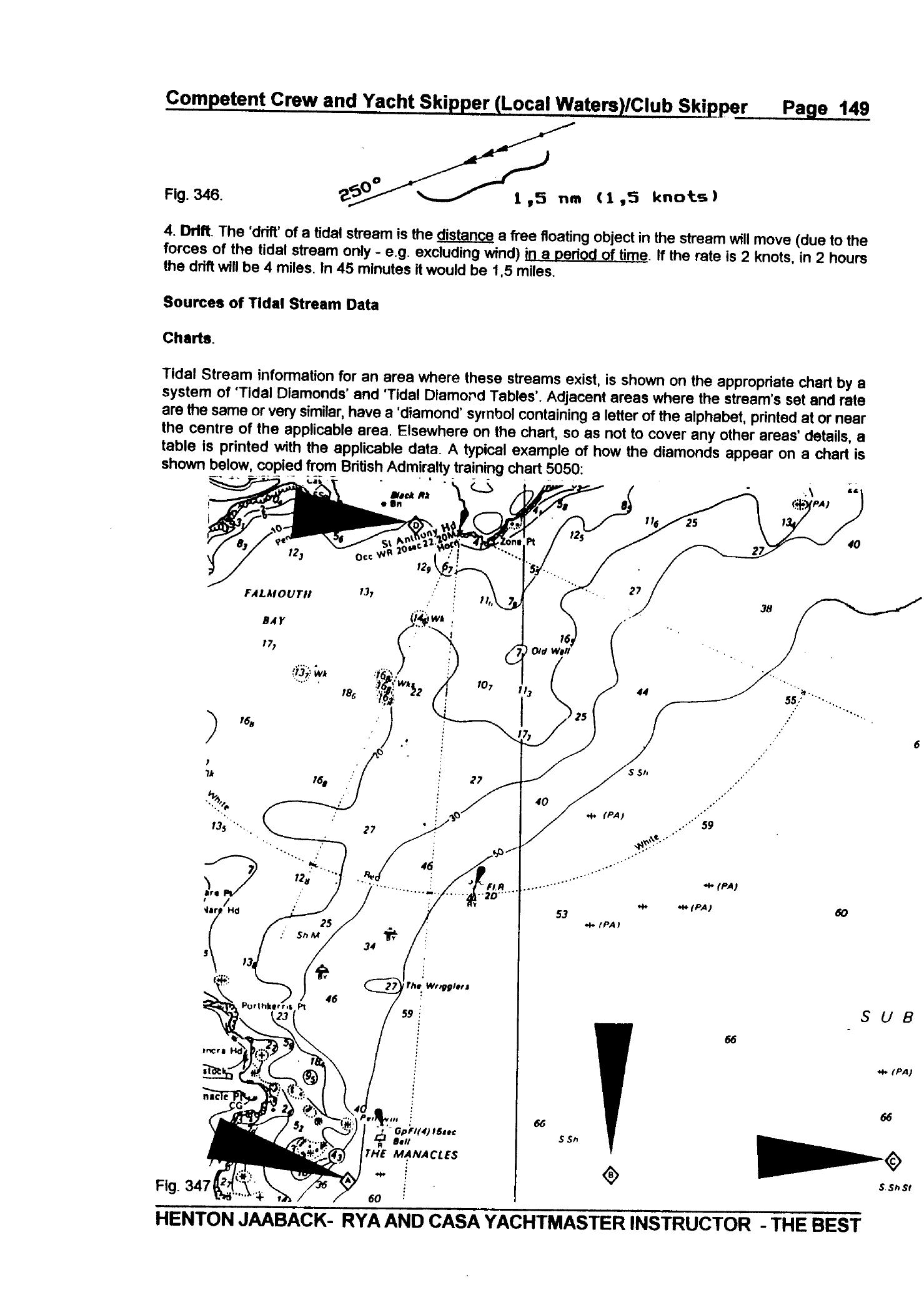 RYA Competent Crew and Yacht Skipper — страница 158
