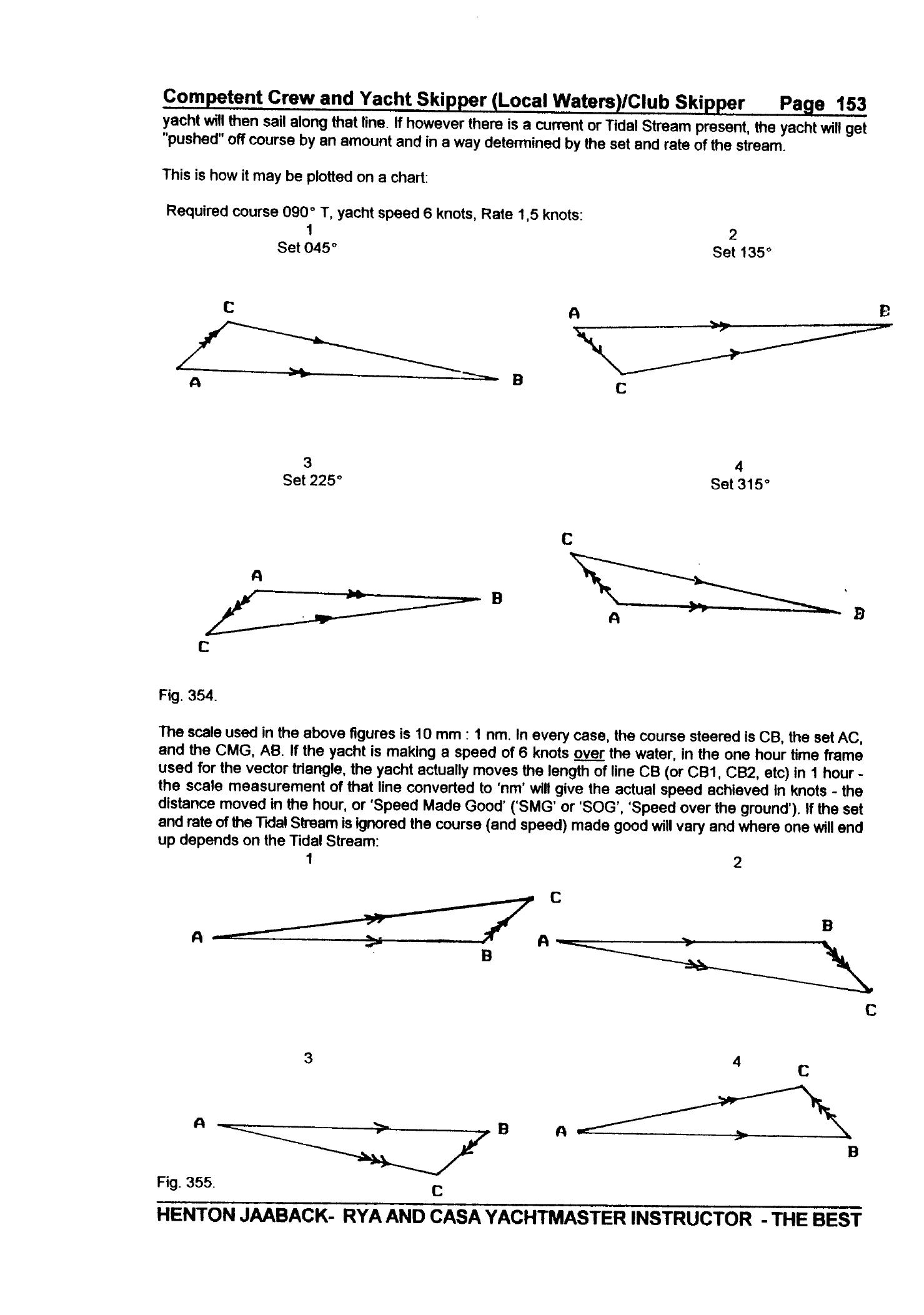 RYA Competent Crew and Yacht Skipper — страница 162
