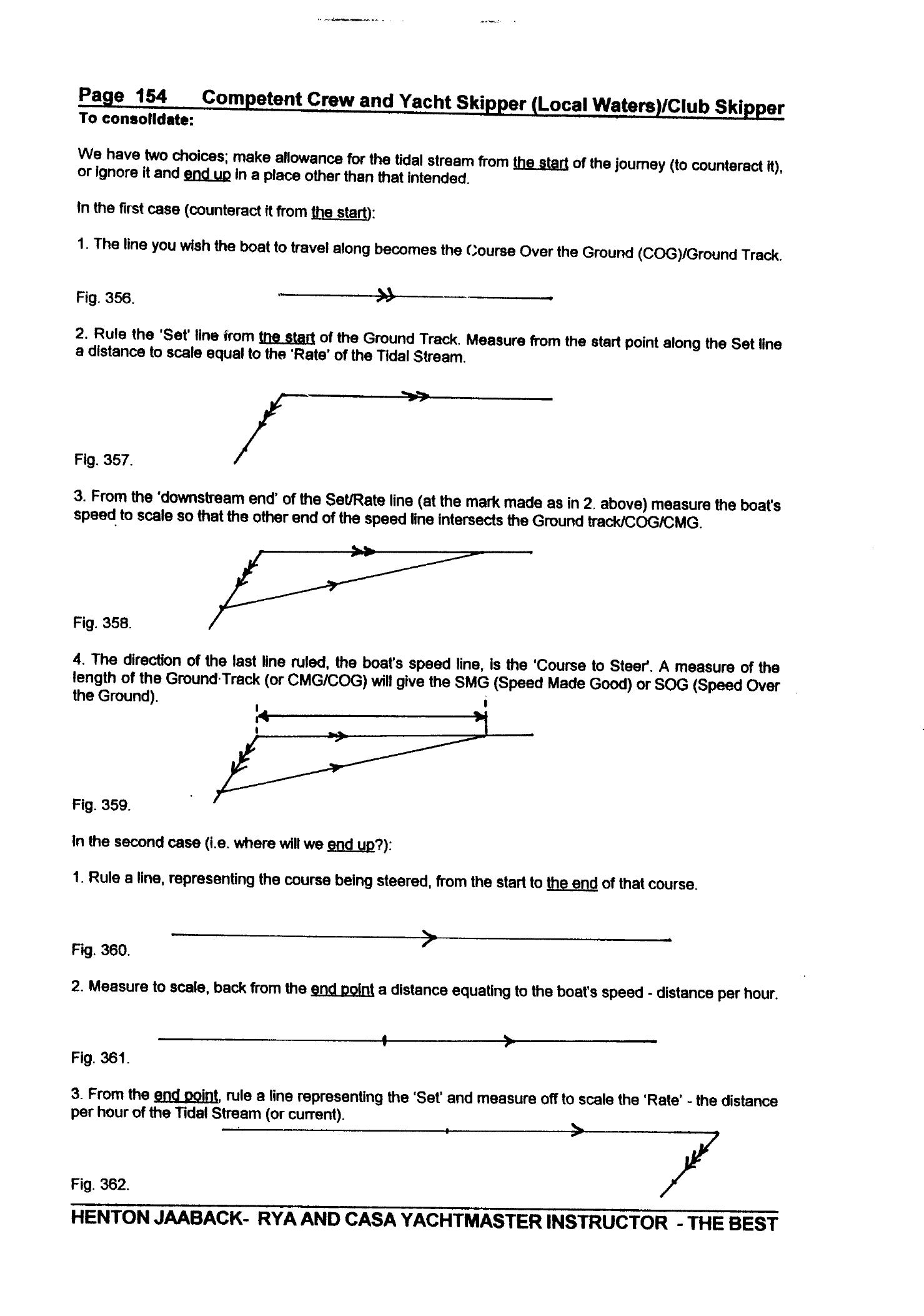 RYA Competent Crew and Yacht Skipper — страница 163