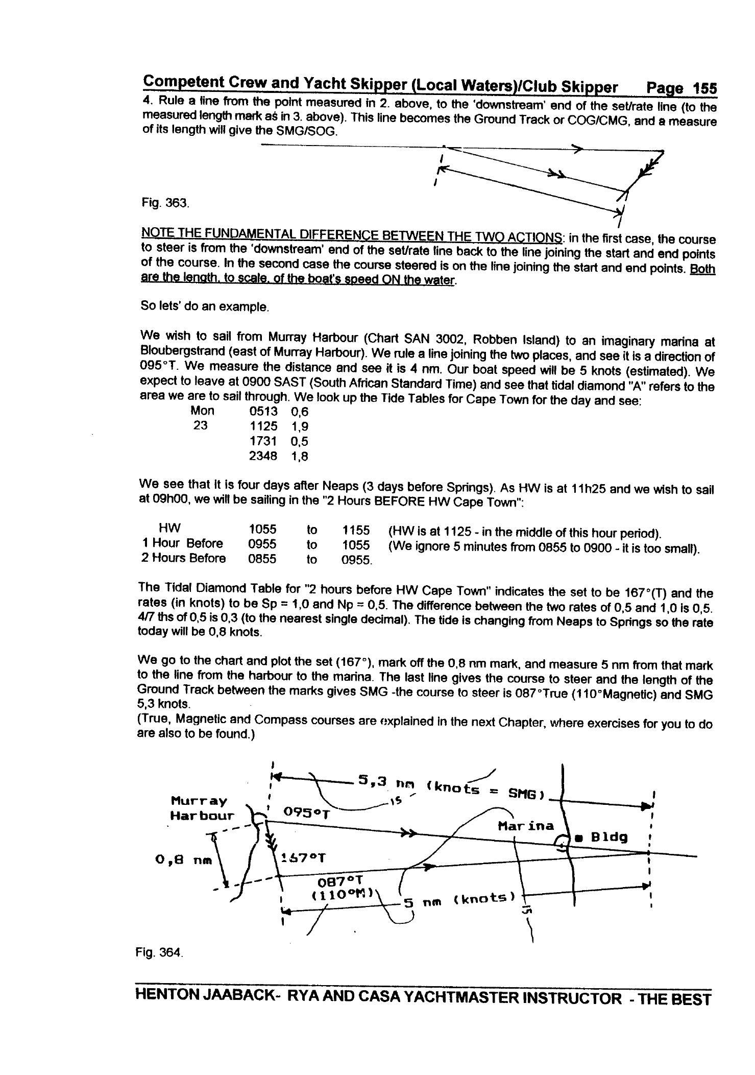 RYA Competent Crew and Yacht Skipper — страница 164