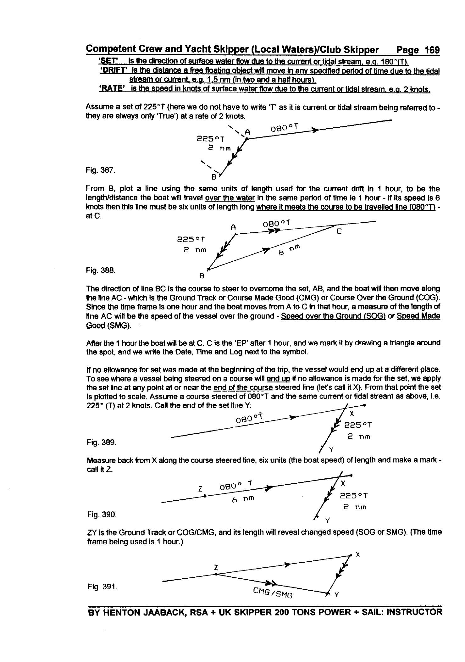RYA Competent Crew and Yacht Skipper — страница 178
