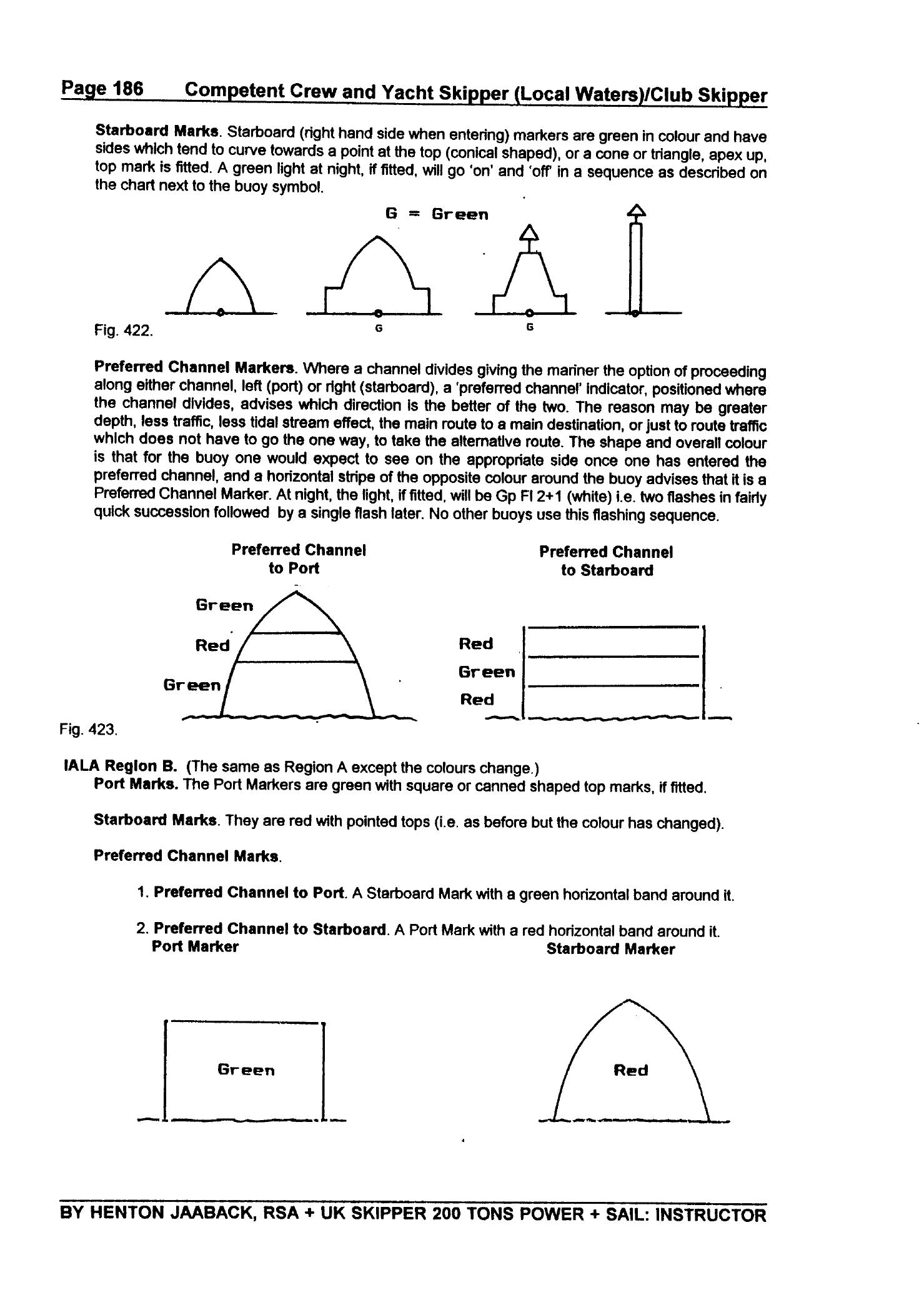 RYA Competent Crew and Yacht Skipper — страница 195