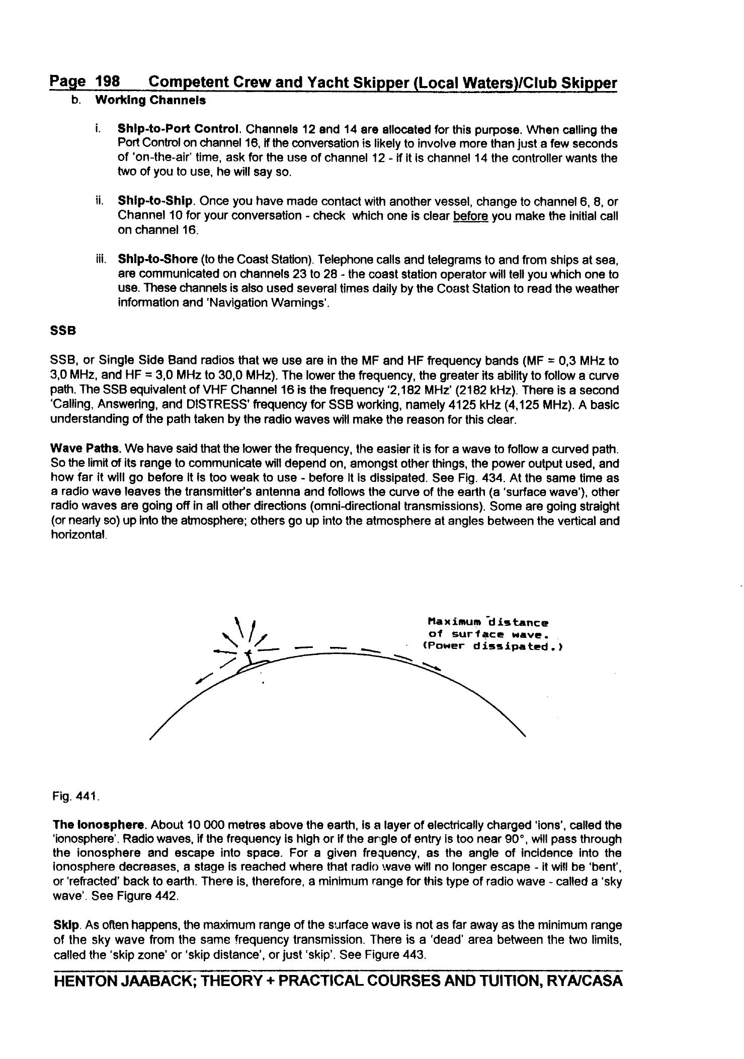 RYA Competent Crew and Yacht Skipper — страница 207