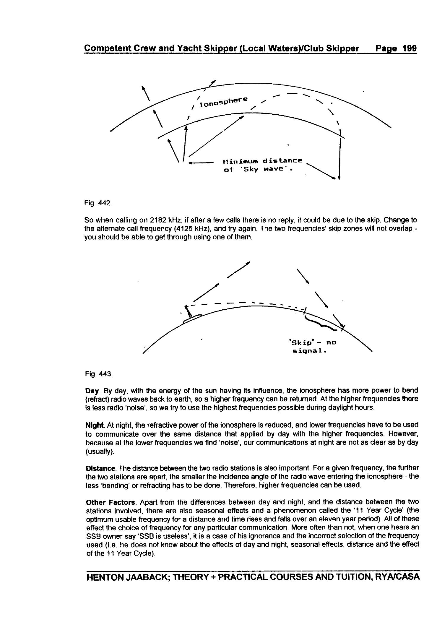 RYA Competent Crew and Yacht Skipper — страница 208