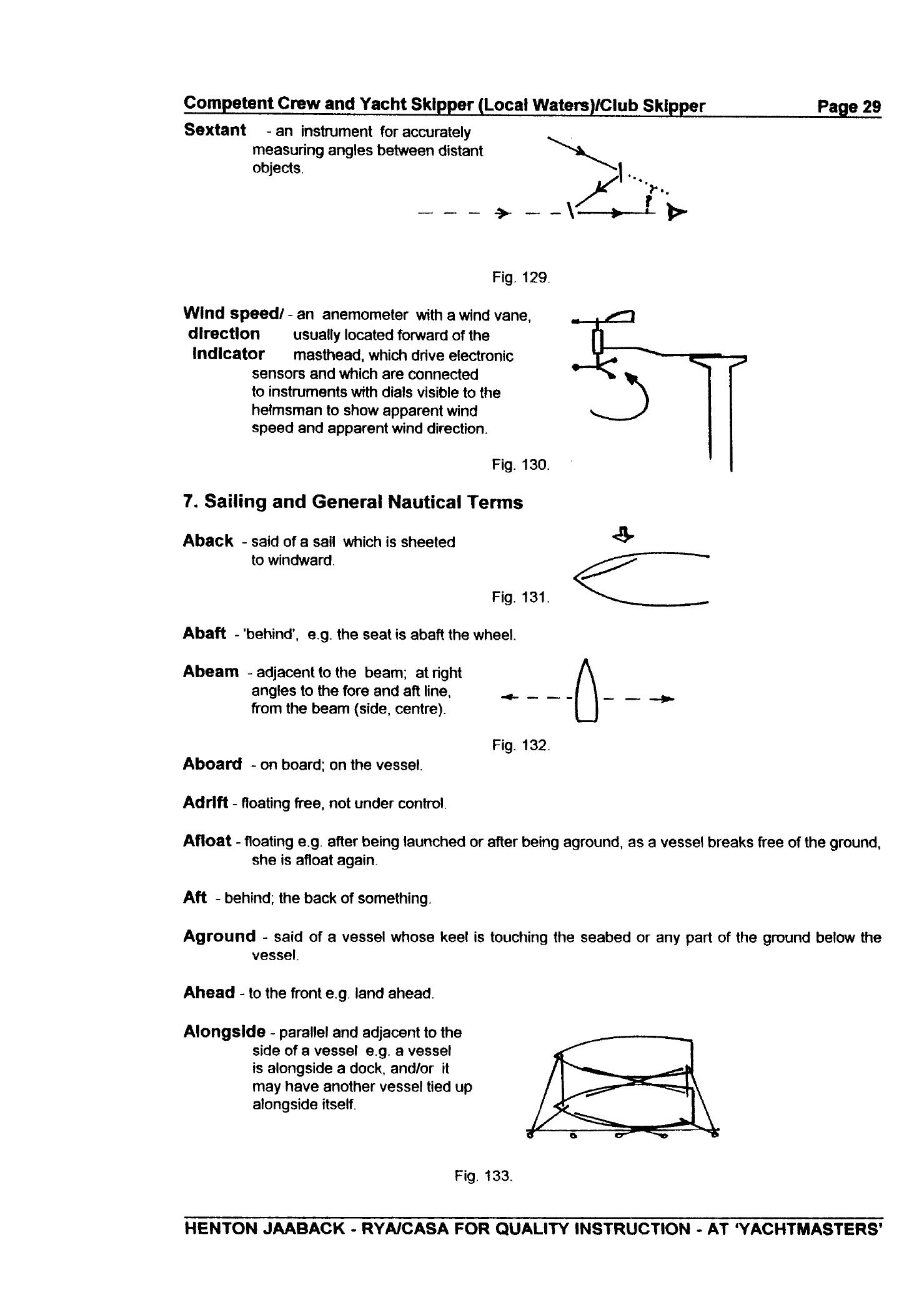 RYA Competent Crew and Yacht Skipper — страница 38