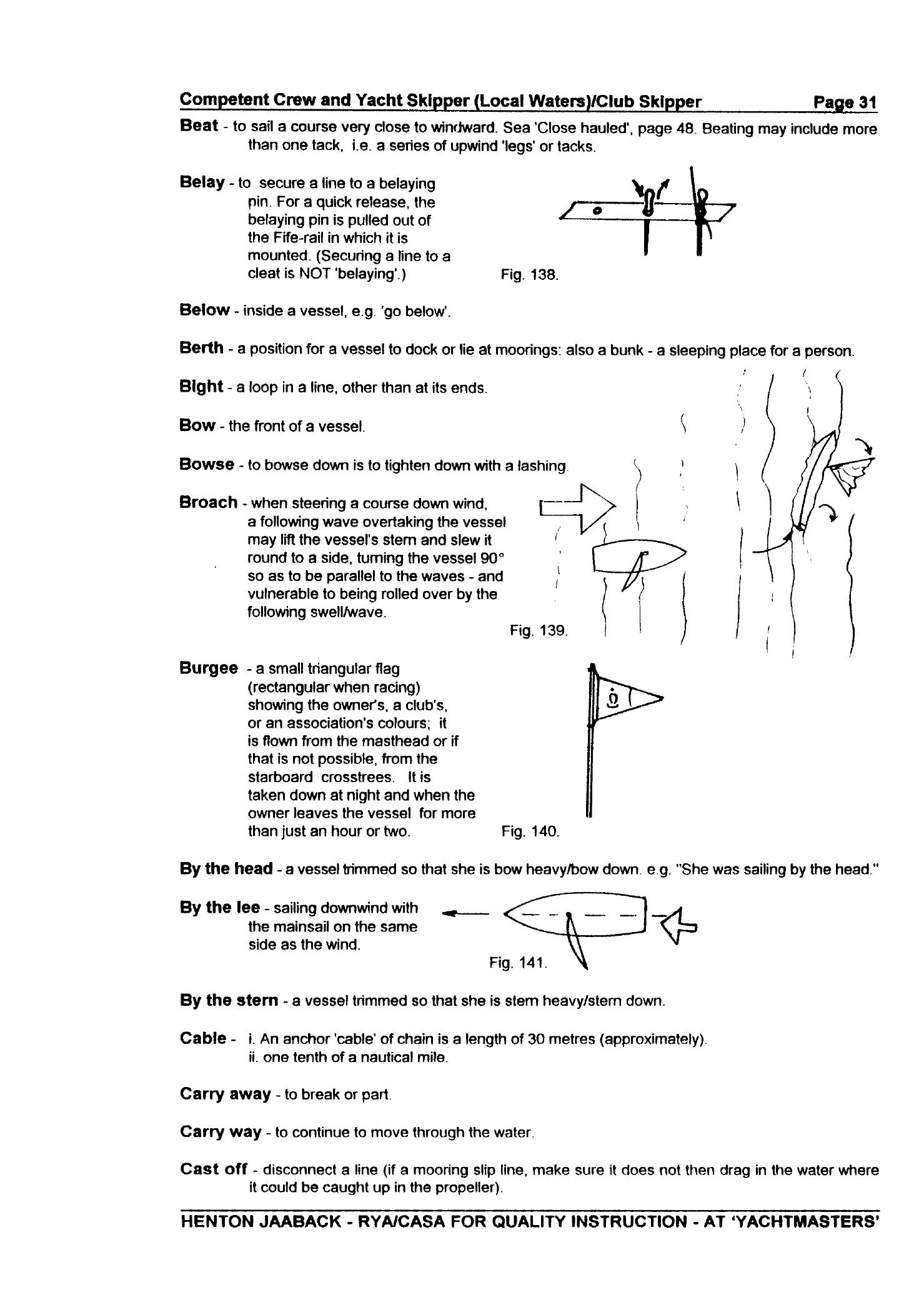 RYA Competent Crew and Yacht Skipper — страница 40