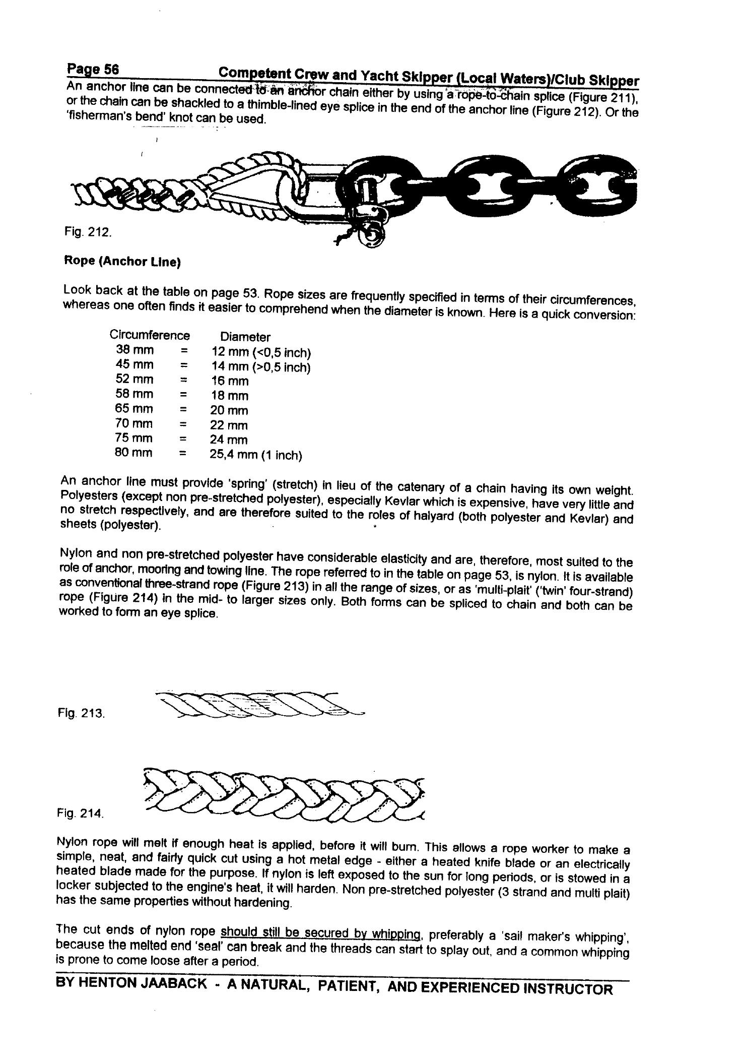 RYA Competent Crew and Yacht Skipper — страница 65