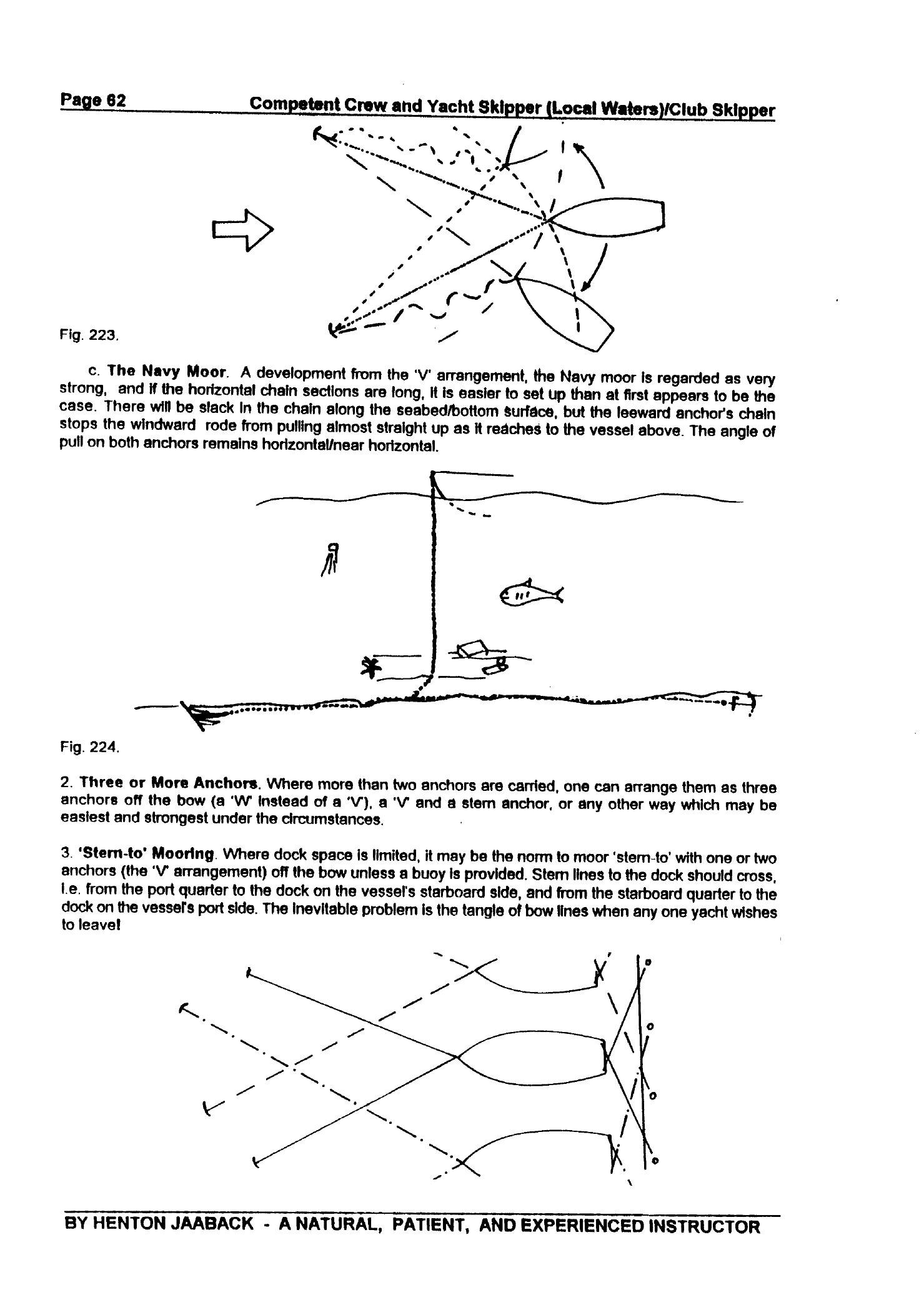 RYA Competent Crew and Yacht Skipper — страница 71