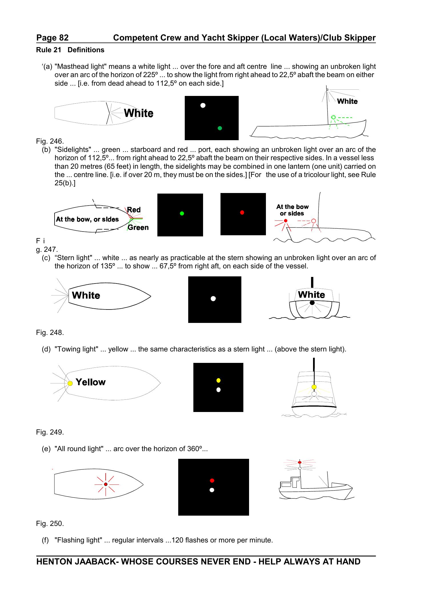 RYA Competent Crew and Yacht Skipper — страница 91