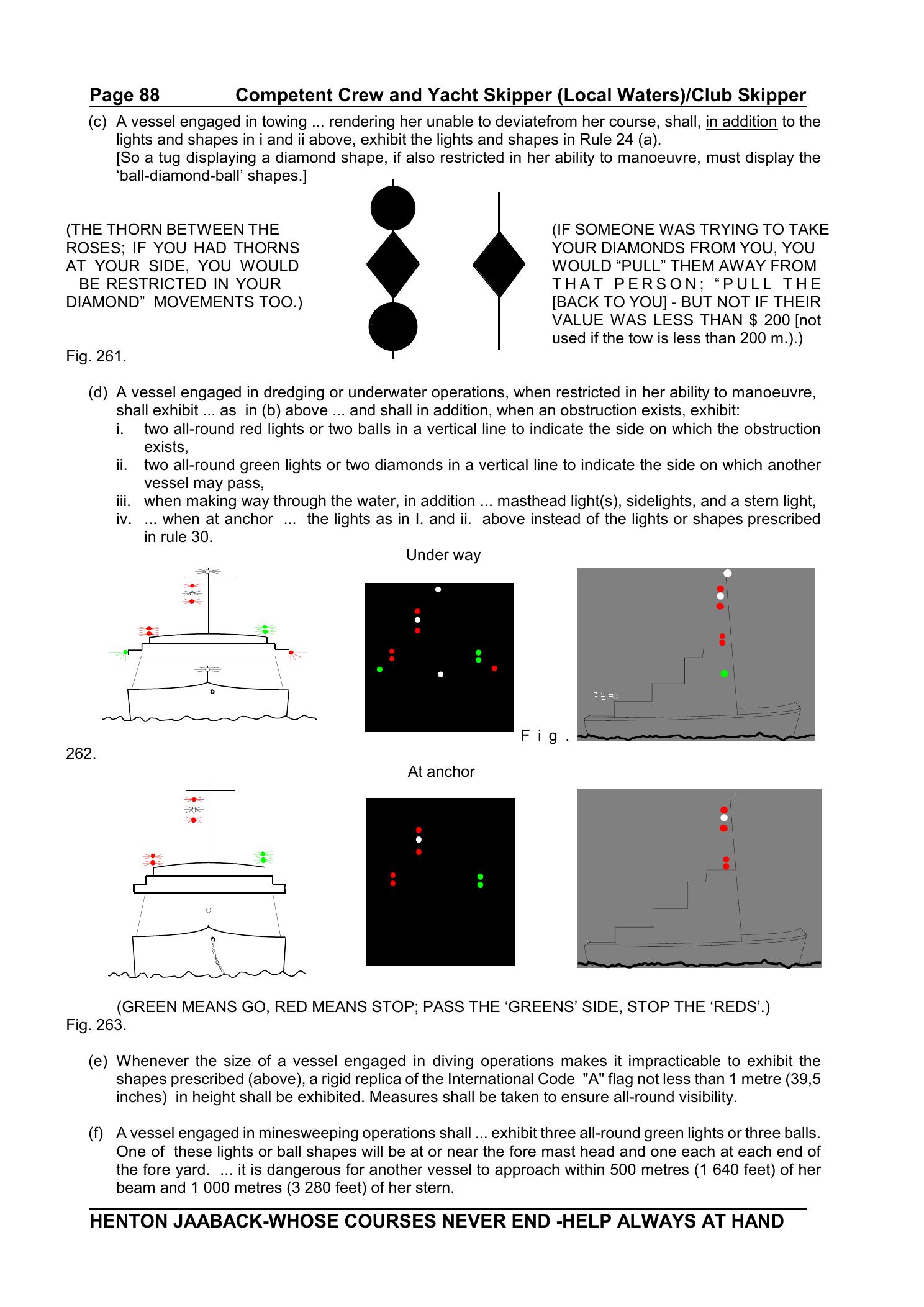 RYA Competent Crew and Yacht Skipper — страница 97