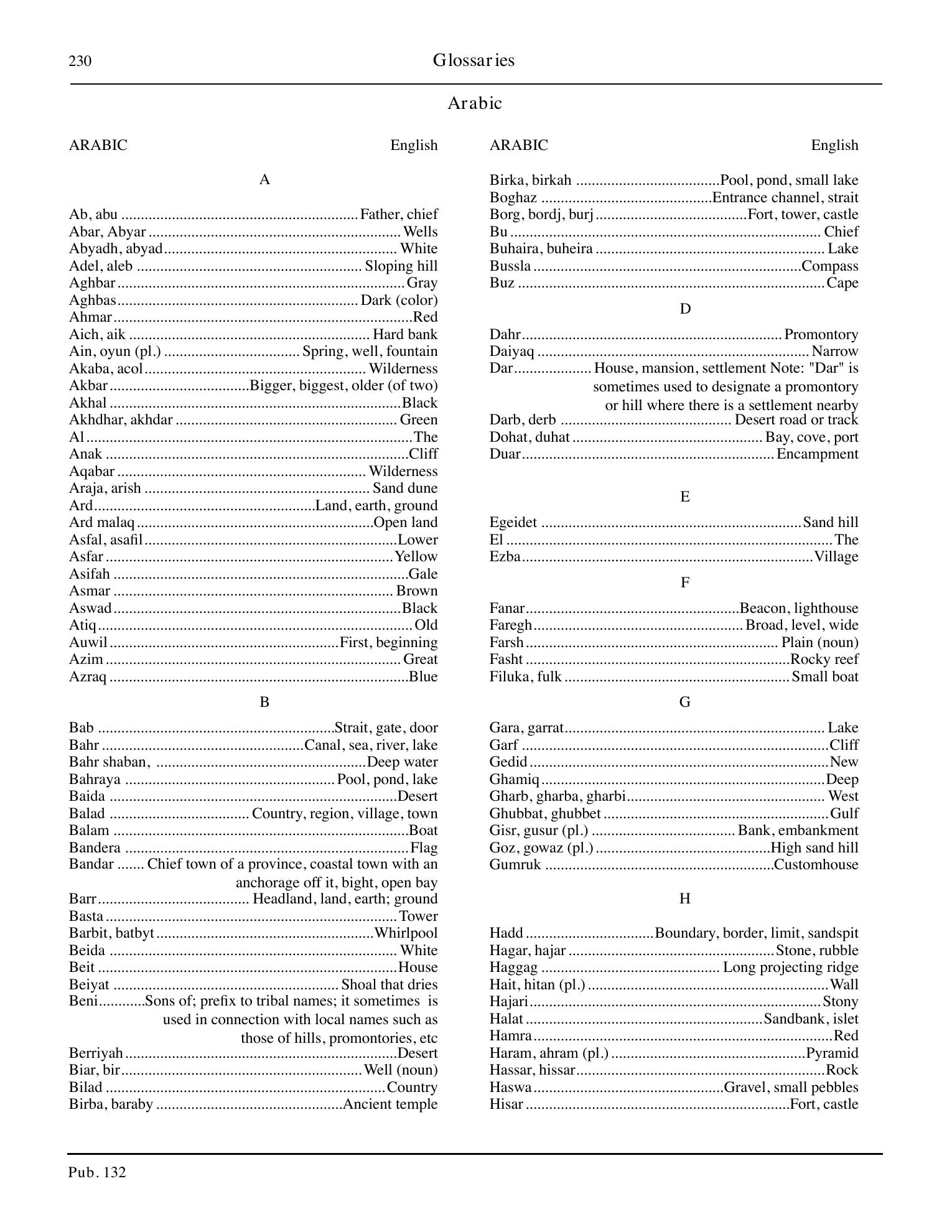 Sailing Directions (Enroute) Eastern Mediterranean — страница 240