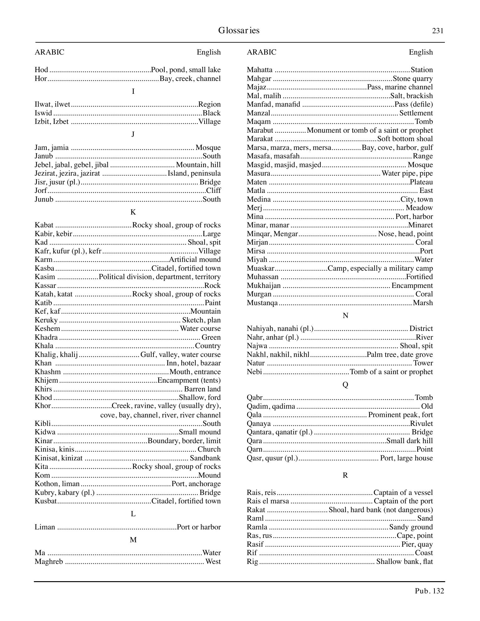Sailing Directions (Enroute) Eastern Mediterranean — страница 241