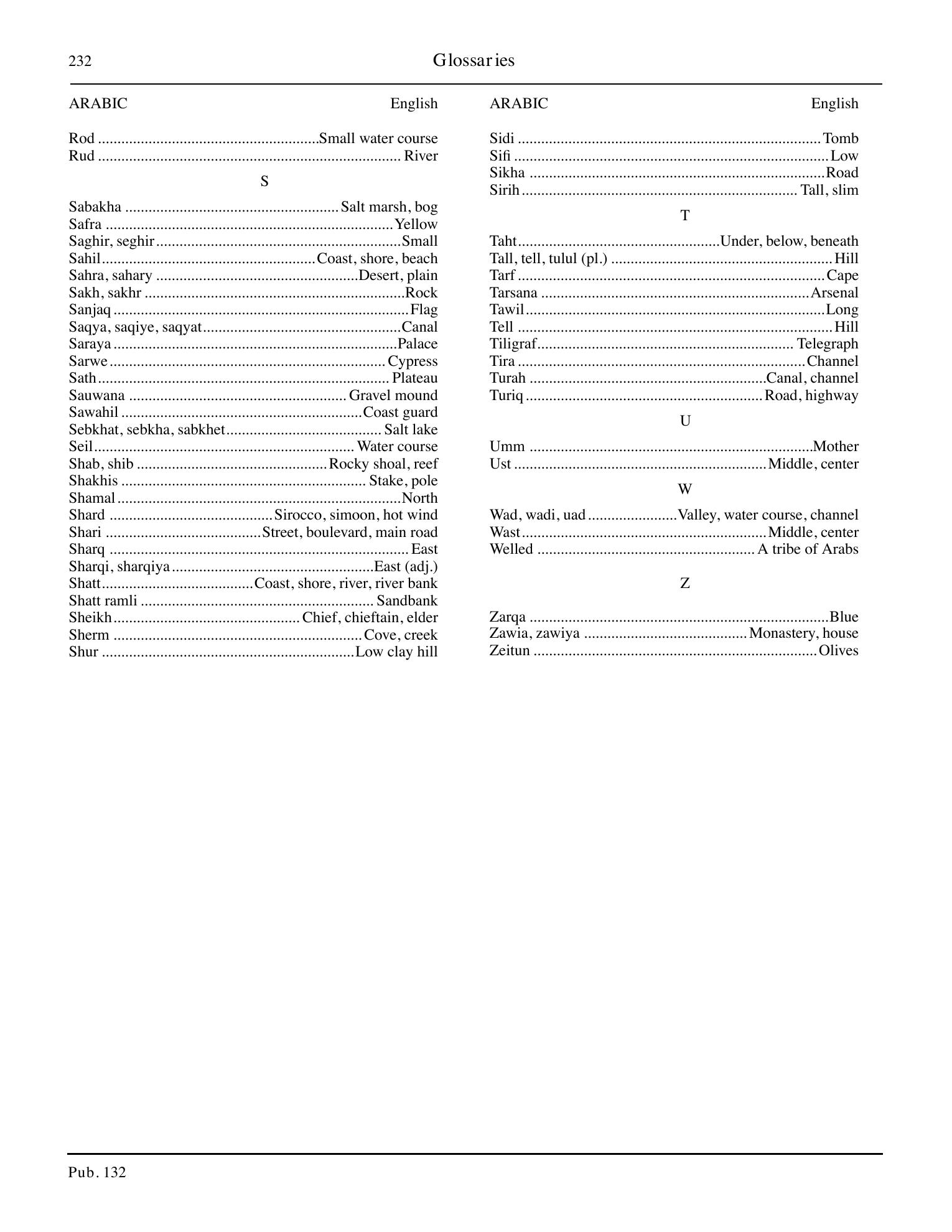 Sailing Directions (Enroute) Eastern Mediterranean — страница 242