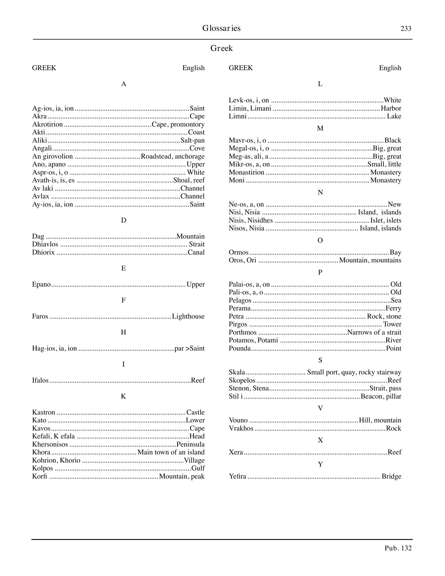 Sailing Directions (Enroute) Eastern Mediterranean — страница 243