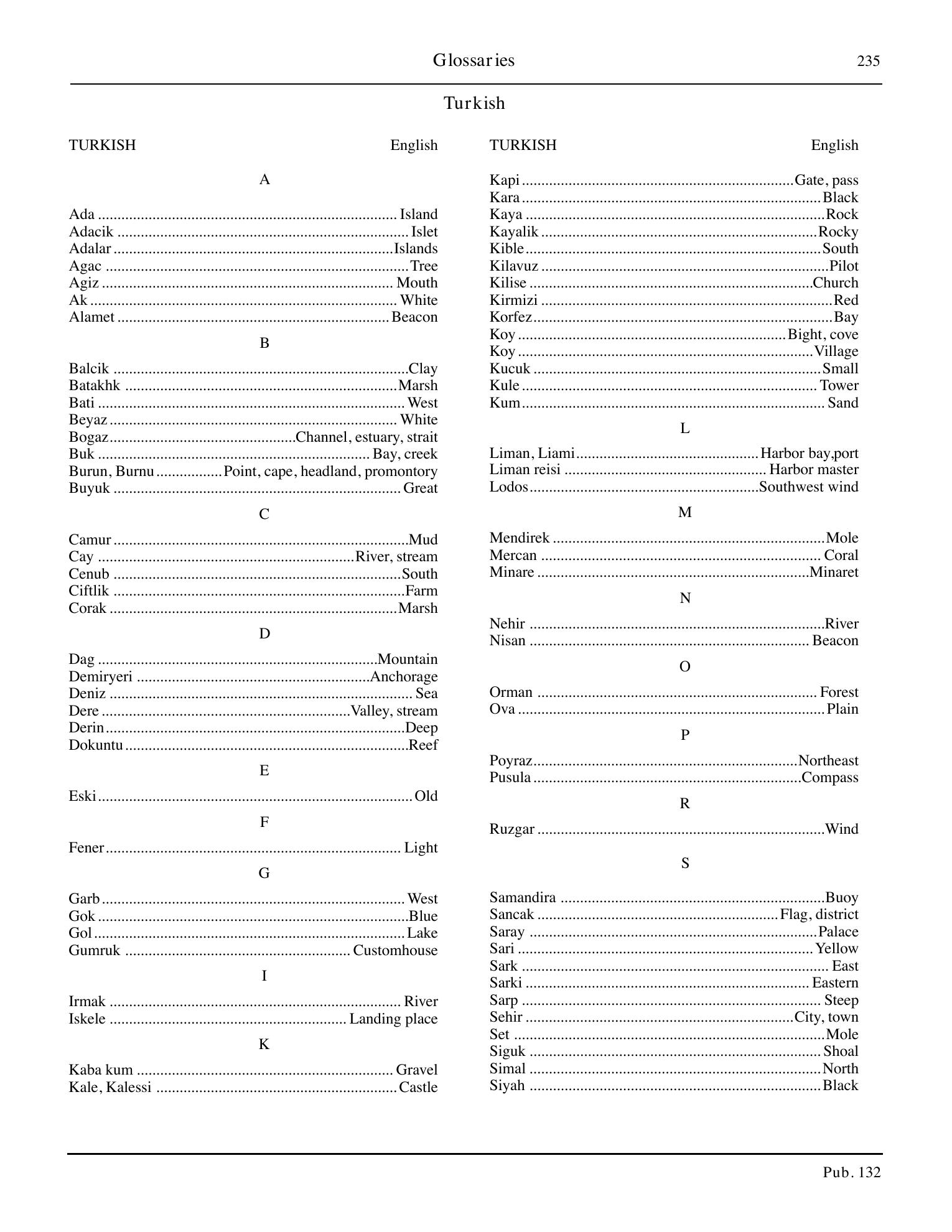 Sailing Directions (Enroute) Eastern Mediterranean — страница 245