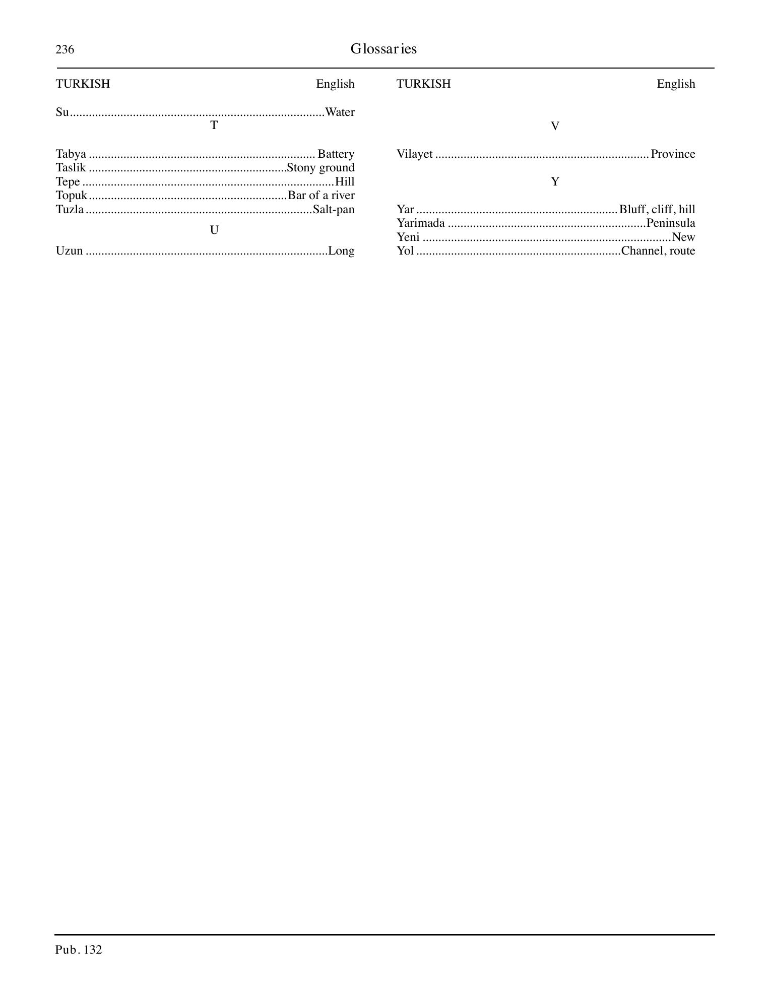 Sailing Directions (Enroute) Eastern Mediterranean — страница 246