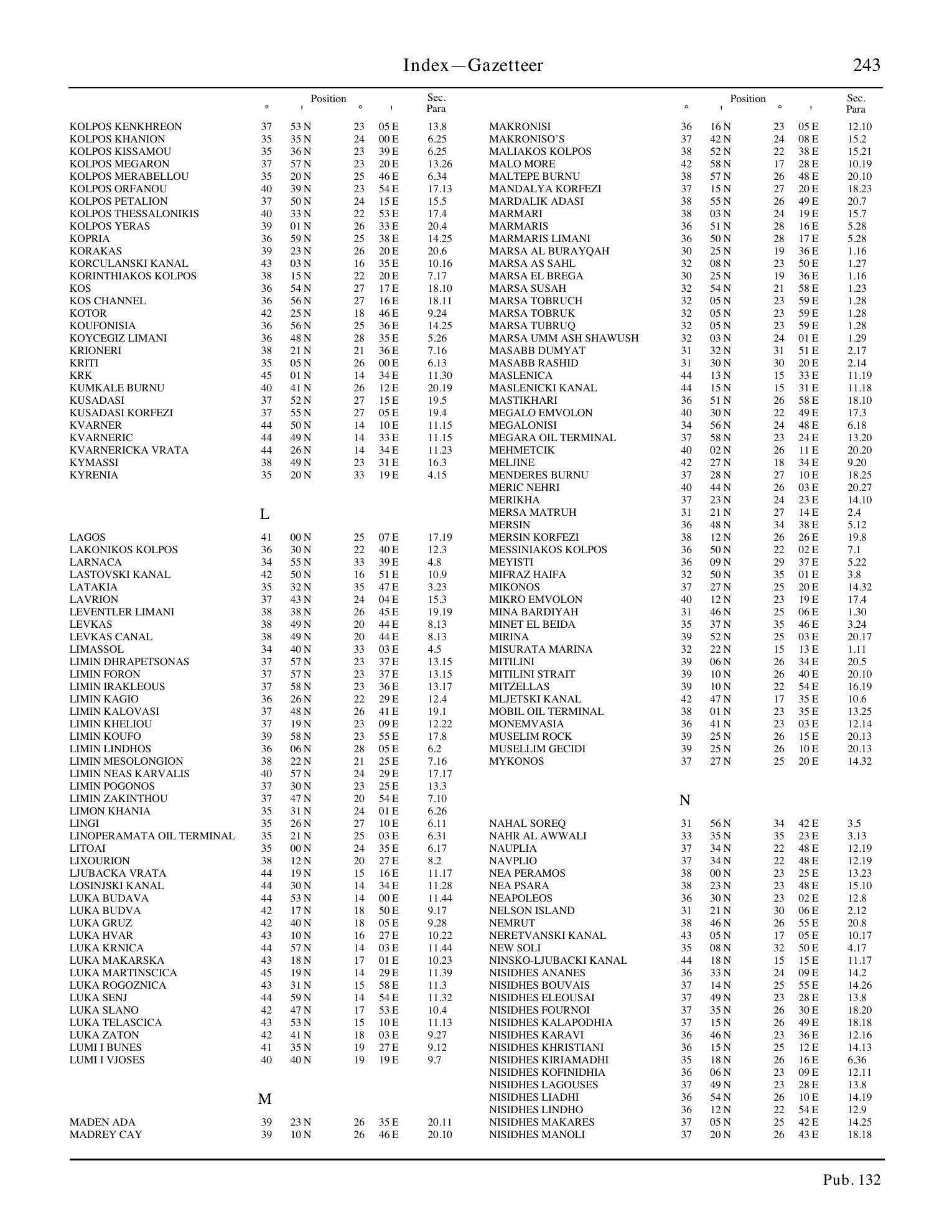 Sailing Directions (Enroute) Eastern Mediterranean — страница 253