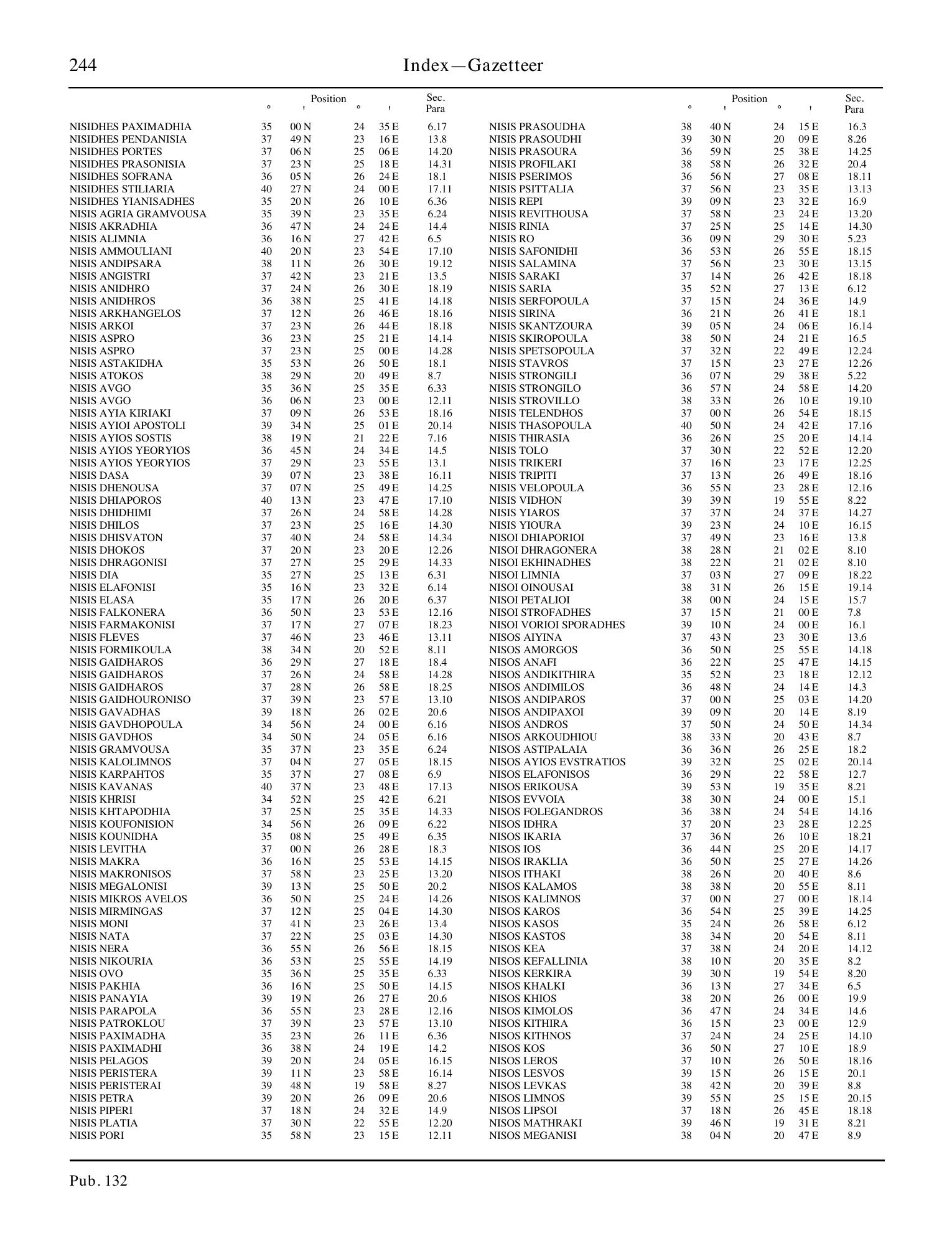 Sailing Directions (Enroute) Eastern Mediterranean — страница 254