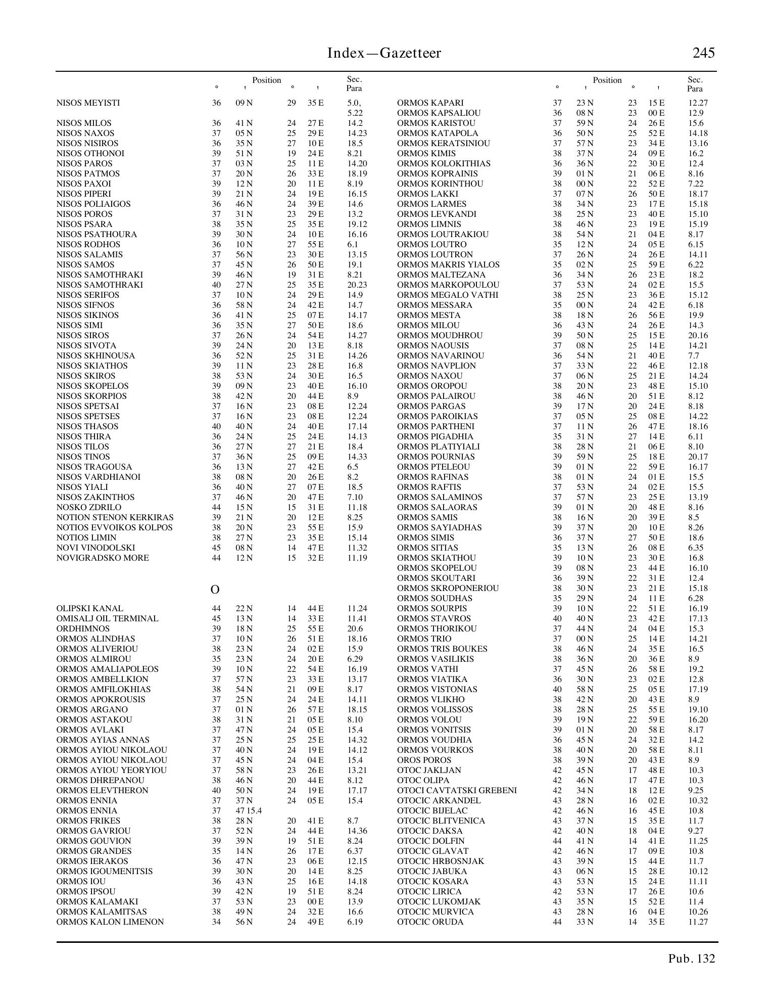 Sailing Directions (Enroute) Eastern Mediterranean — страница 255