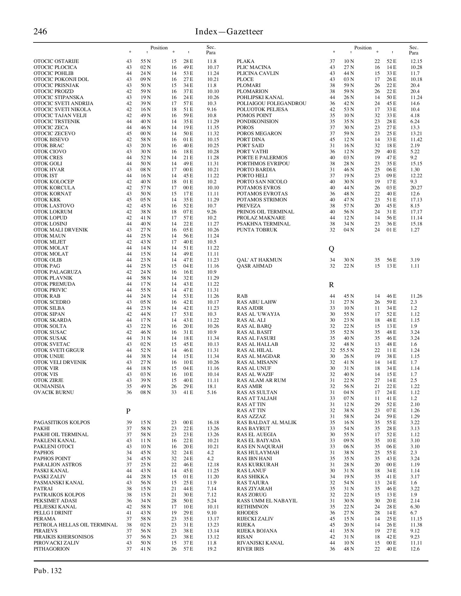 Sailing Directions (Enroute) Eastern Mediterranean — страница 256