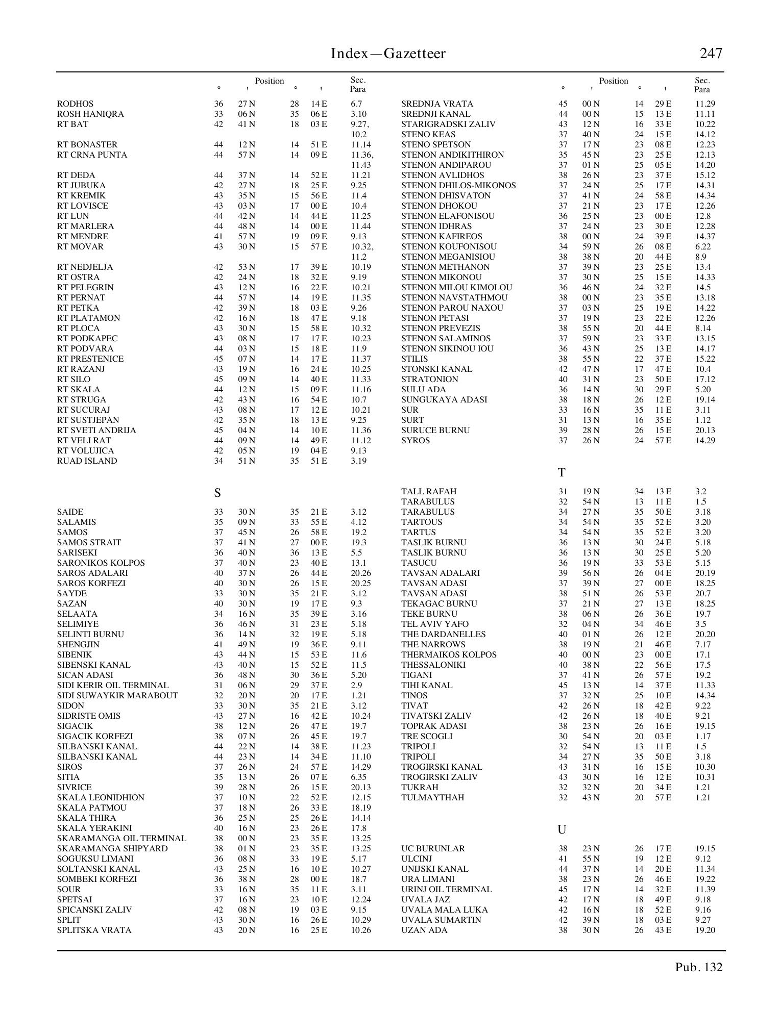 Sailing Directions (Enroute) Eastern Mediterranean — страница 257