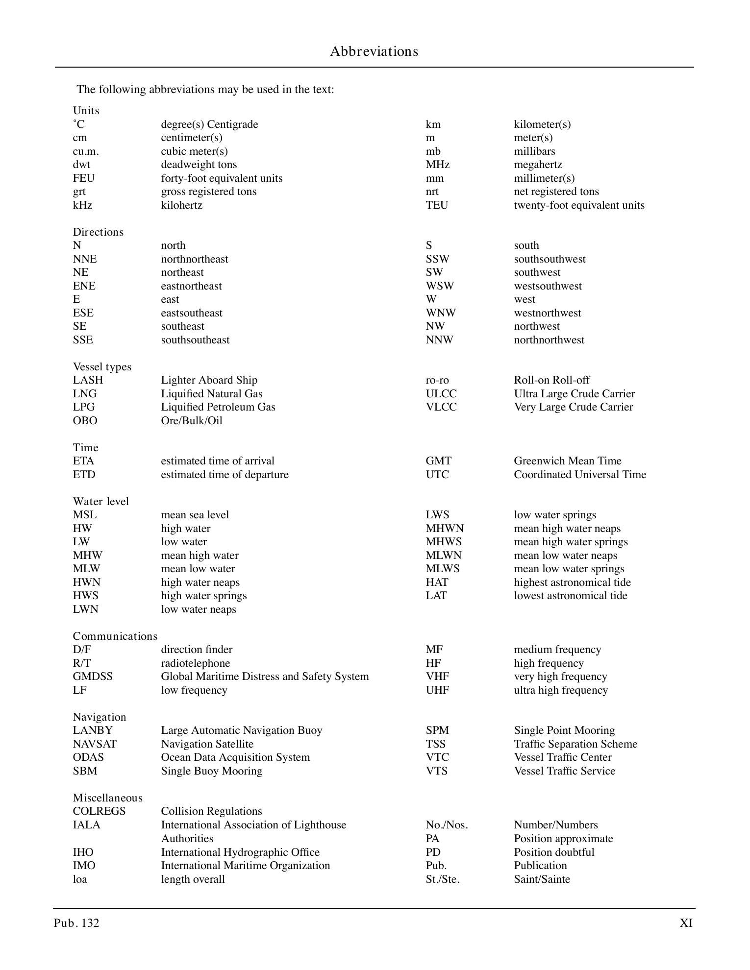 Sailing Directions (Enroute) Eastern Mediterranean — страница 9