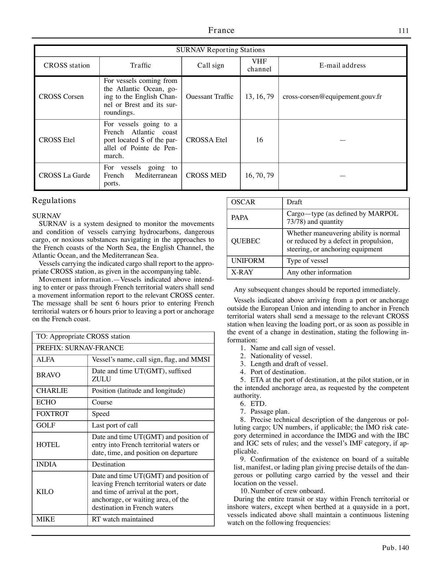 Sailing Directions (Planning Guide) North Atlantic Ocean, Baltic Sea, North Sea, and the Mediterranean Sea — страница 122