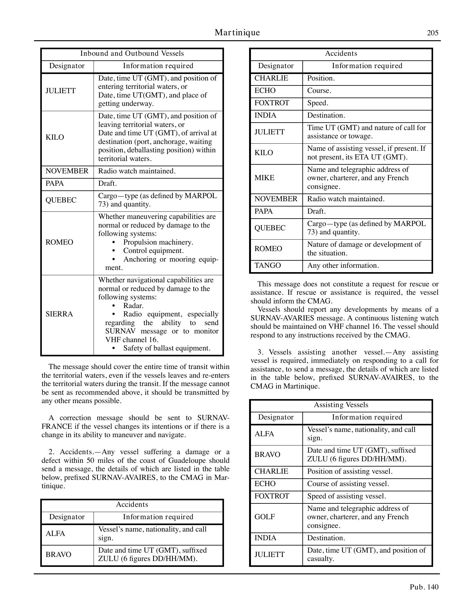 Sailing Directions (Planning Guide) North Atlantic Ocean, Baltic Sea, North Sea, and the Mediterranean Sea — страница 216