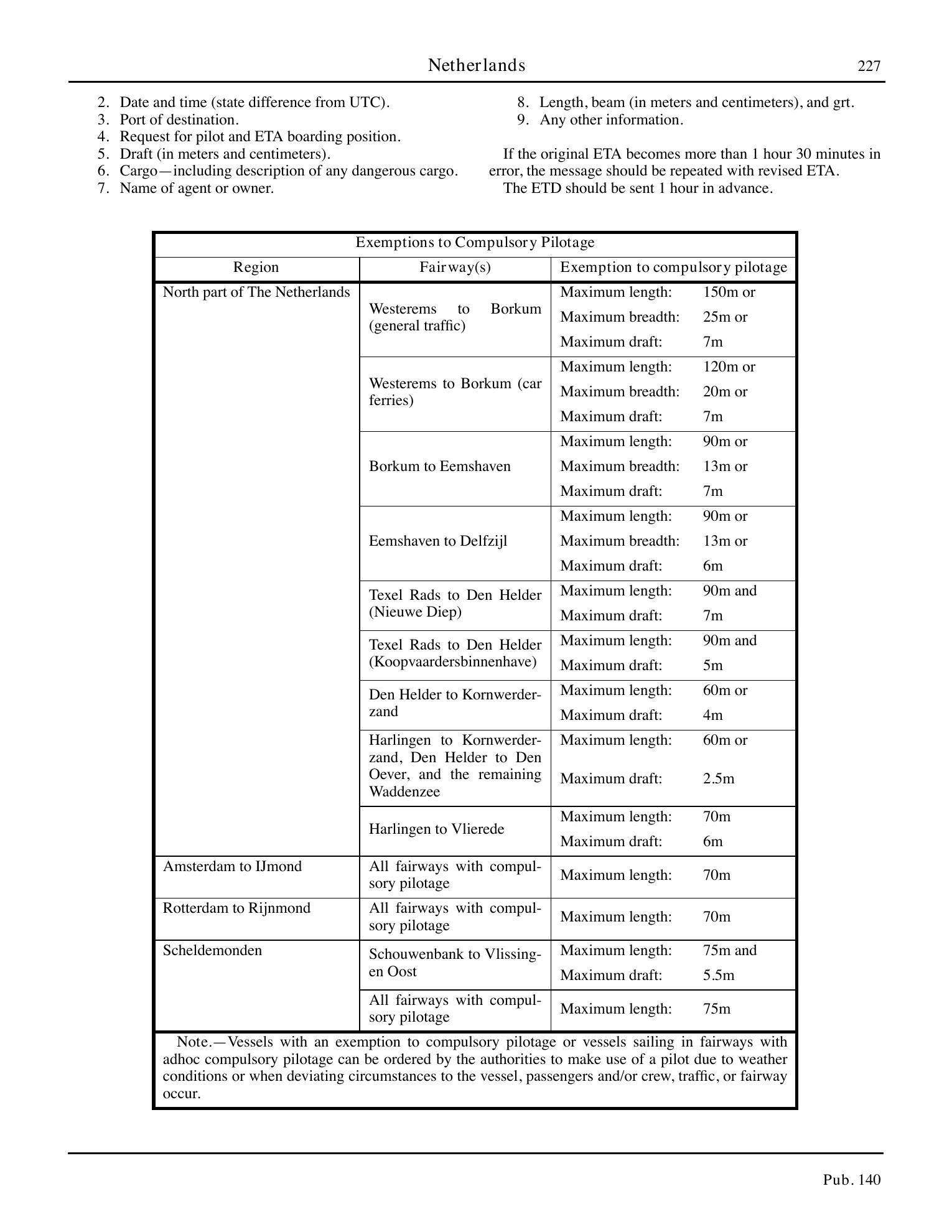 Sailing Directions (Planning Guide) North Atlantic Ocean, Baltic Sea, North Sea, and the Mediterranean Sea — страница 238