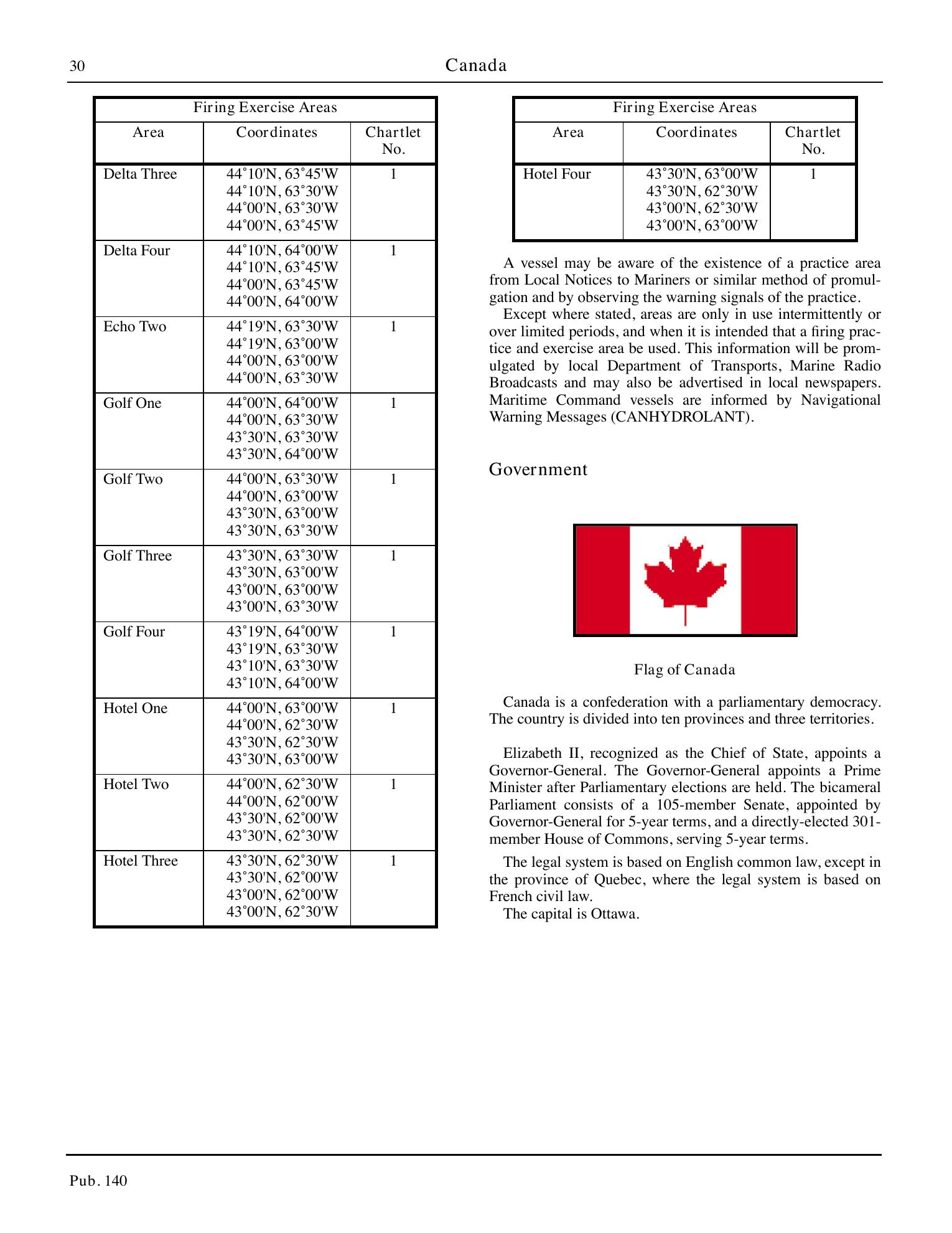 Sailing Directions (Planning Guide) North Atlantic Ocean, Baltic Sea, North Sea, and the Mediterranean Sea — страница 41