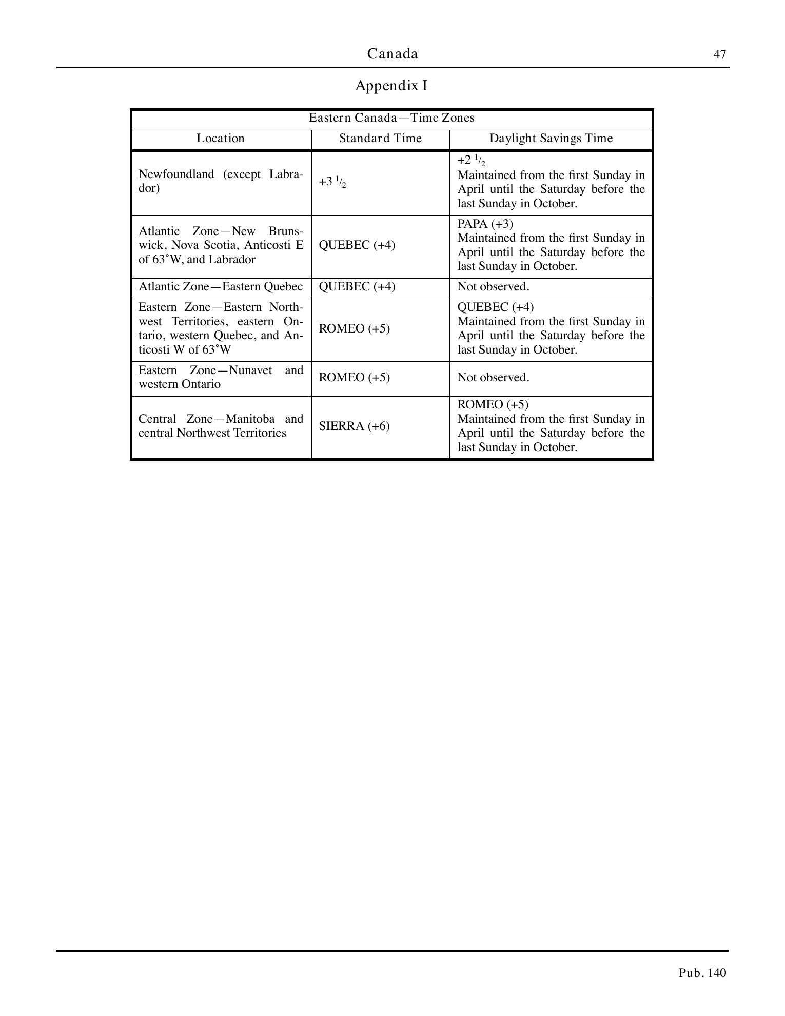 Sailing Directions (Planning Guide) North Atlantic Ocean, Baltic Sea, North Sea, and the Mediterranean Sea — страница 58