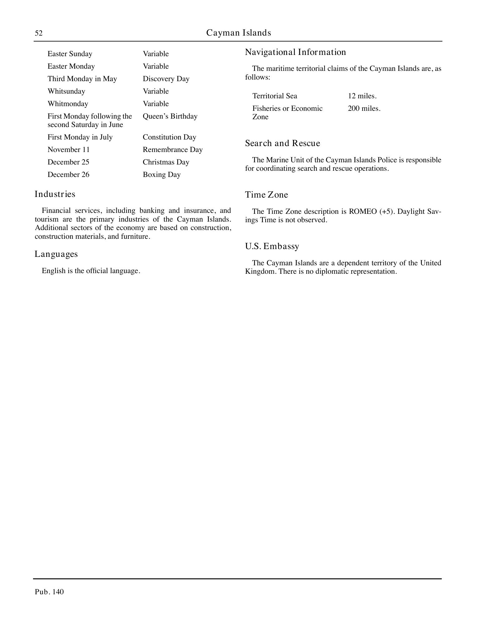 Sailing Directions (Planning Guide) North Atlantic Ocean, Baltic Sea, North Sea, and the Mediterranean Sea — страница 63