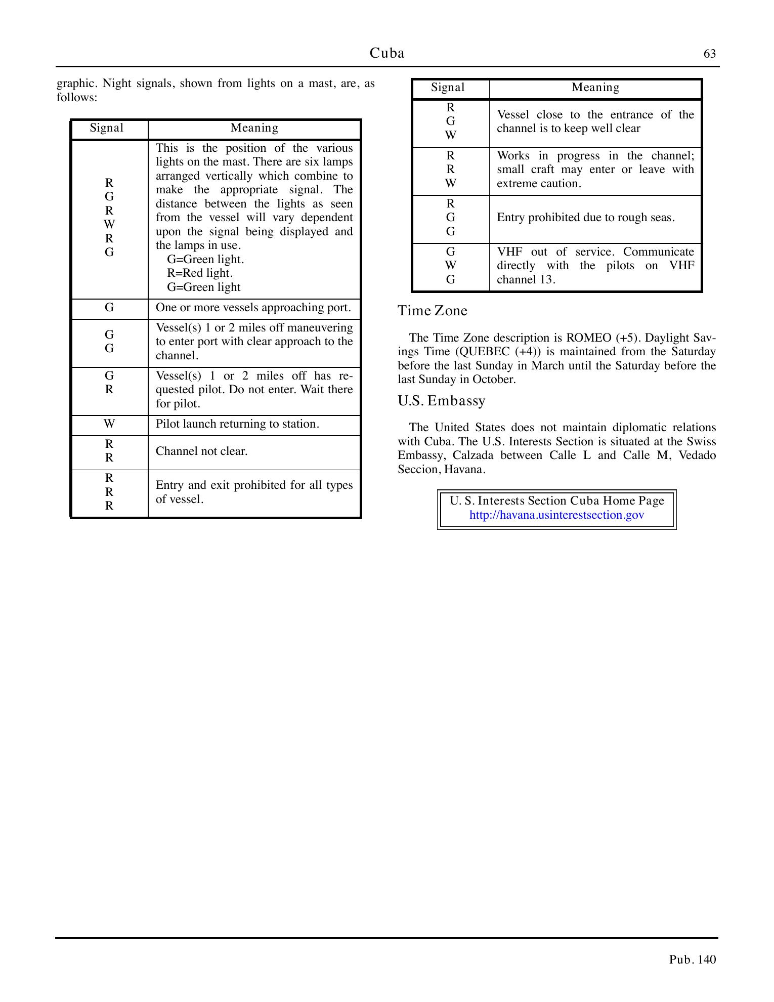 Sailing Directions (Planning Guide) North Atlantic Ocean, Baltic Sea, North Sea, and the Mediterranean Sea — страница 74
