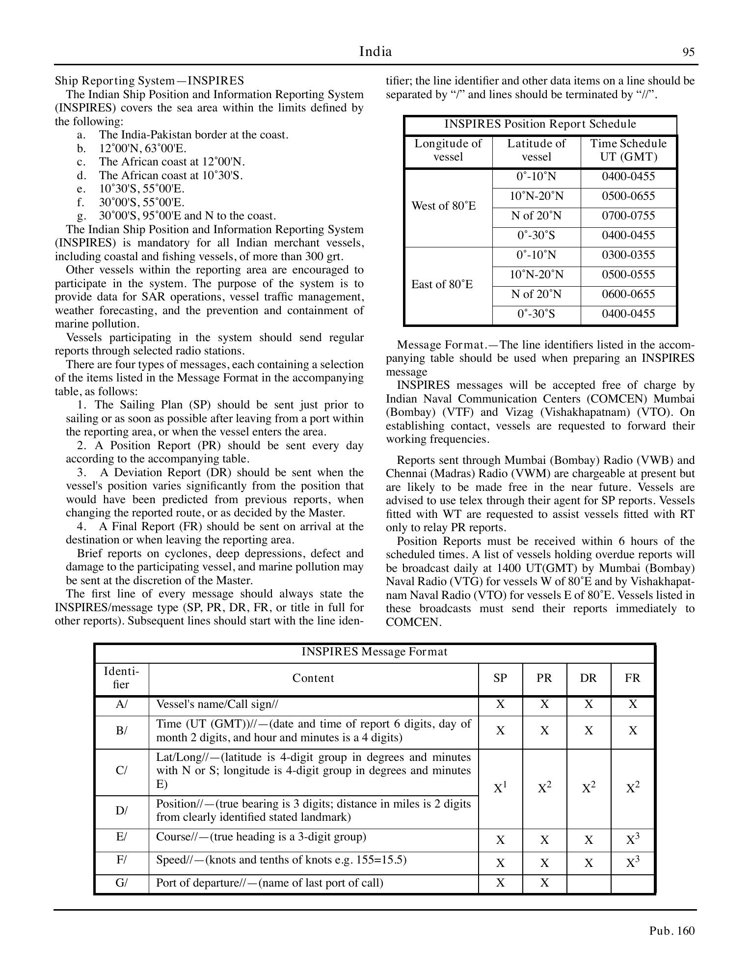 Sailing Directions (Planning Guide) South Atlantic Ocean and Indian Ocean — страница 106