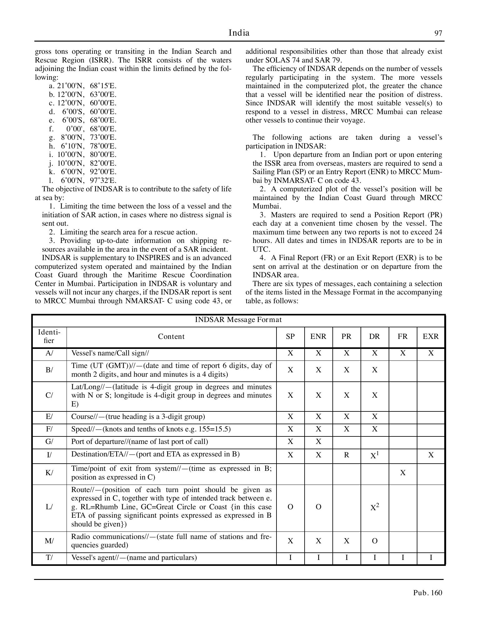 Sailing Directions (Planning Guide) South Atlantic Ocean and Indian Ocean — страница 108