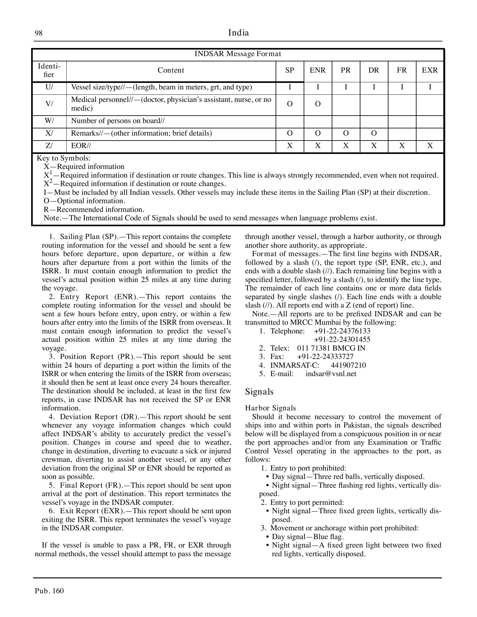 Sailing Directions (Planning Guide) South Atlantic Ocean and Indian Ocean — страница 109