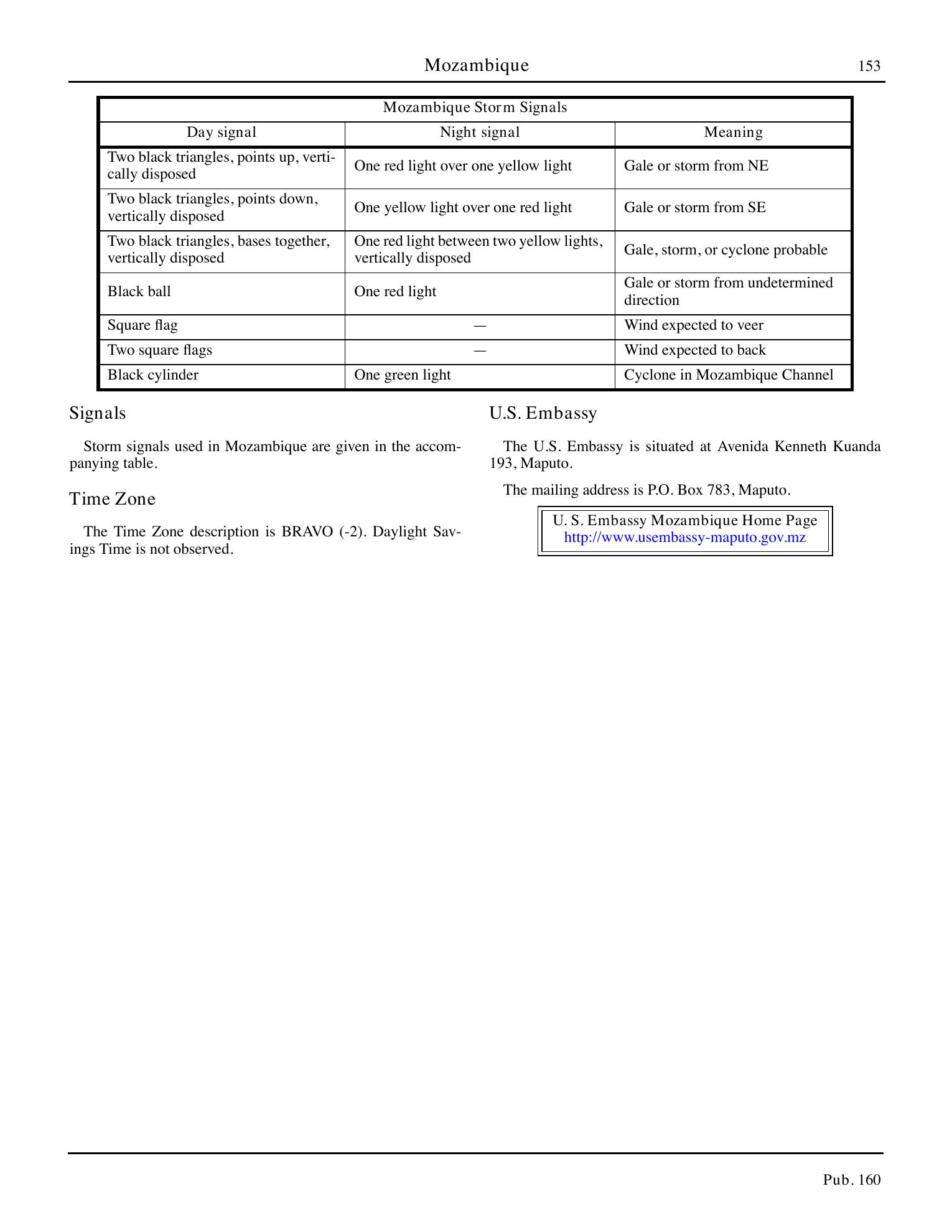 Sailing Directions (Planning Guide) South Atlantic Ocean and Indian Ocean — страница 164