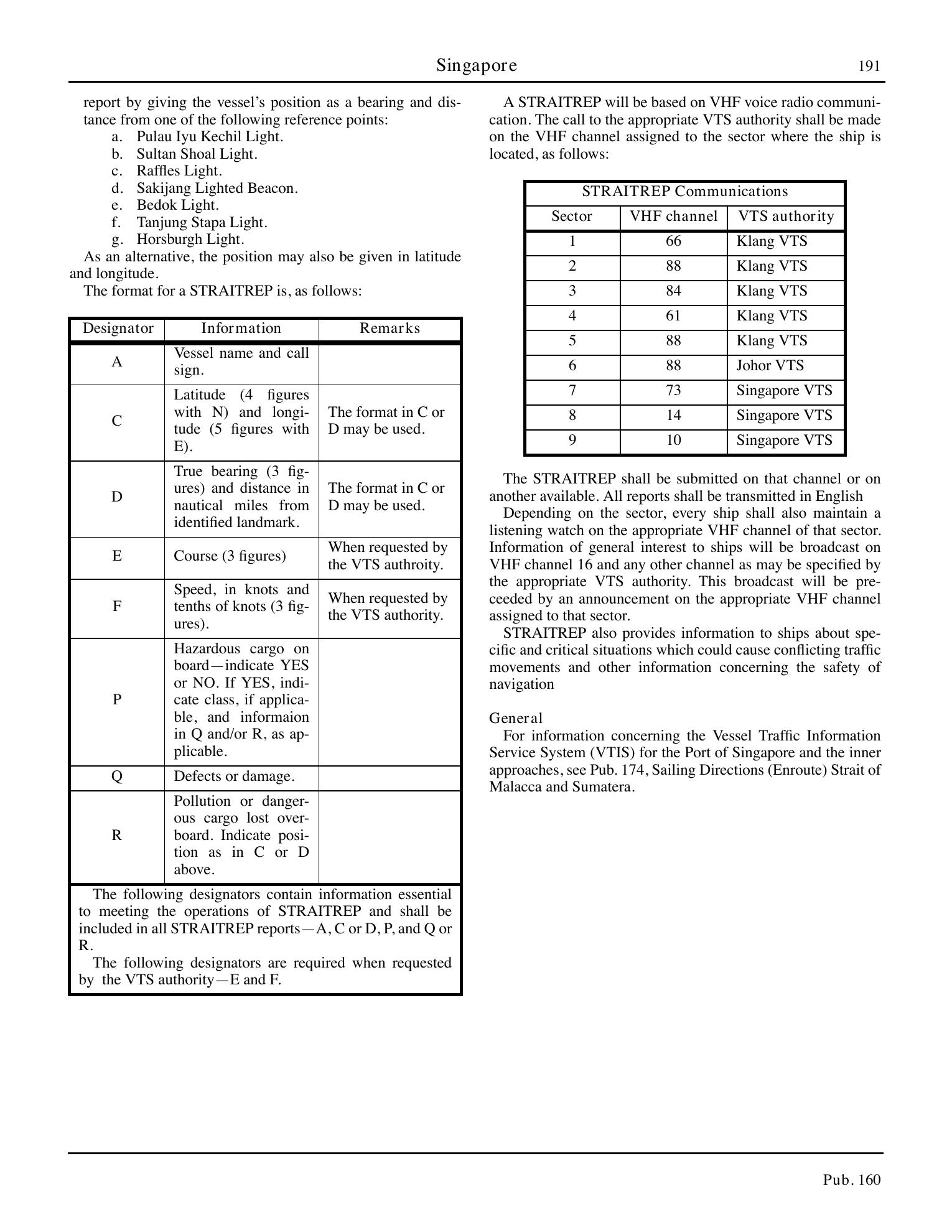 Sailing Directions (Planning Guide) South Atlantic Ocean and Indian Ocean — страница 202