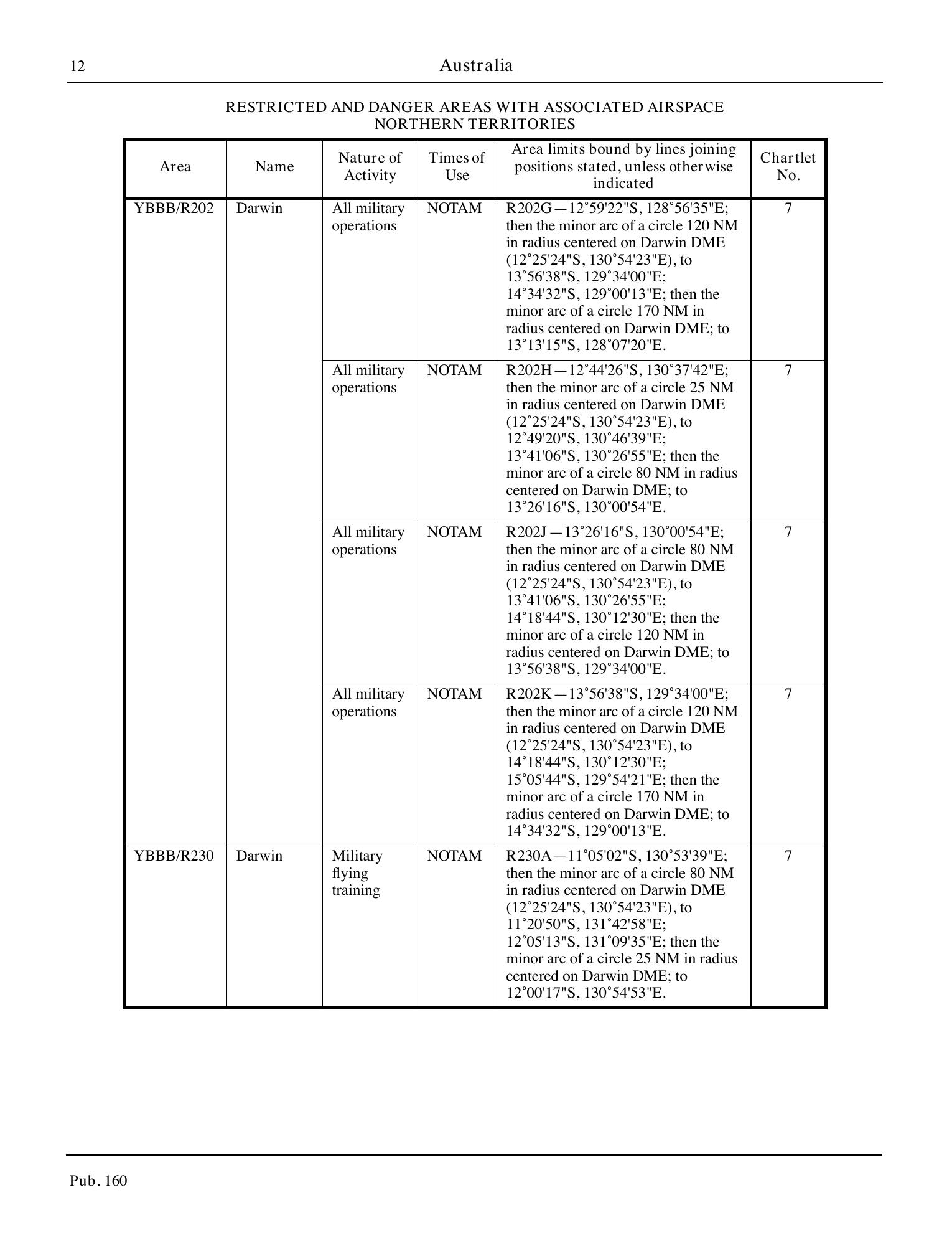 Sailing Directions (Planning Guide) South Atlantic Ocean and Indian Ocean — страница 23