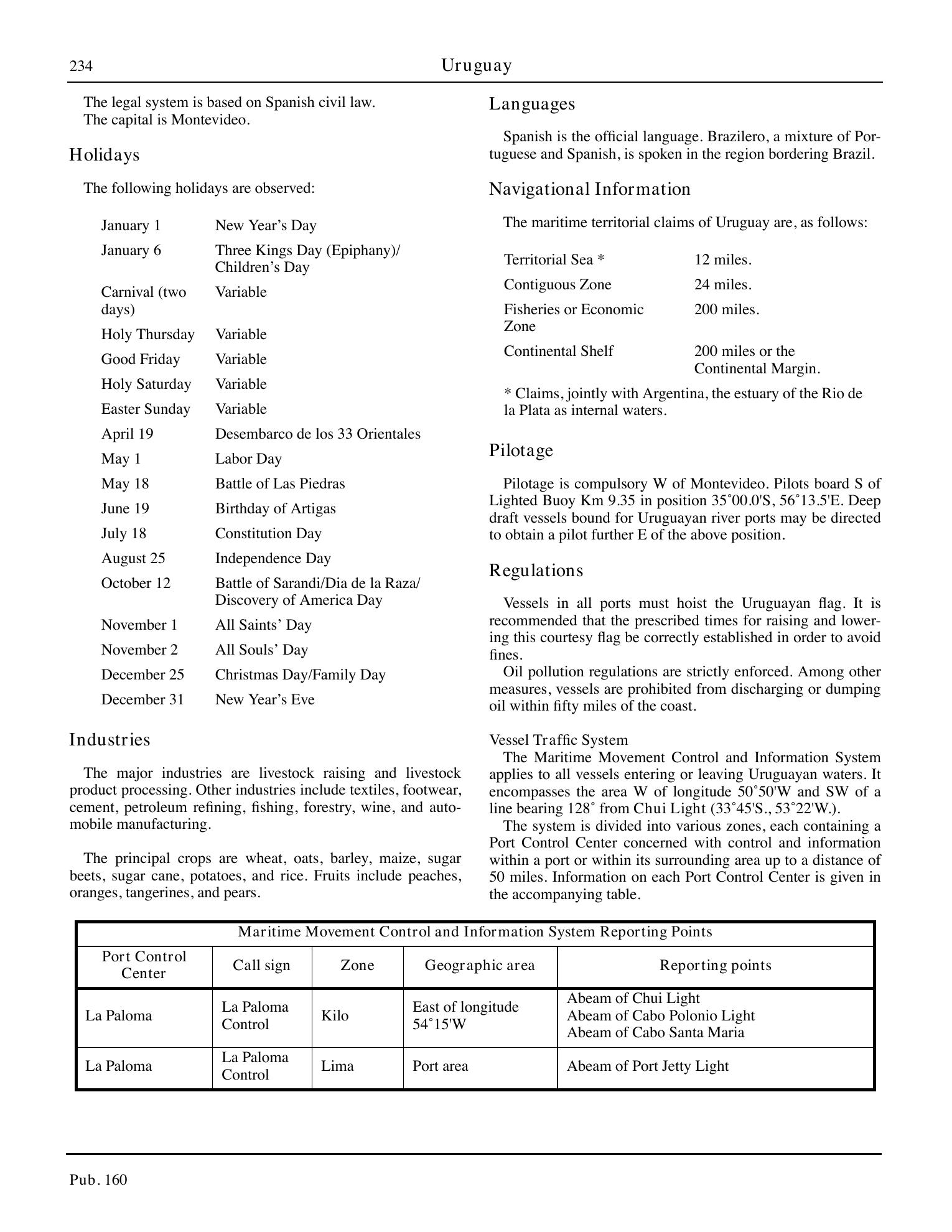 Sailing Directions (Planning Guide) South Atlantic Ocean and Indian Ocean — страница 245